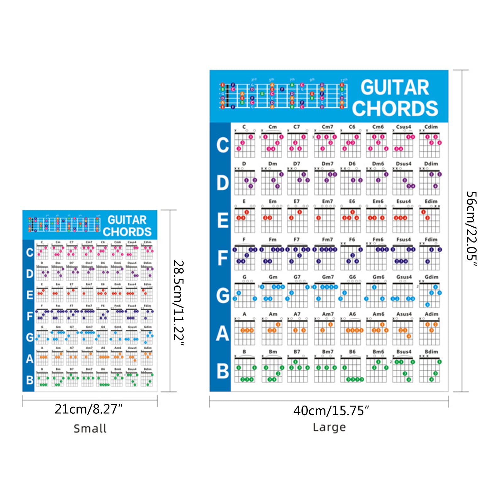 Amazon | ギターコードポスターチャート教育音楽ポスター56ギター指板