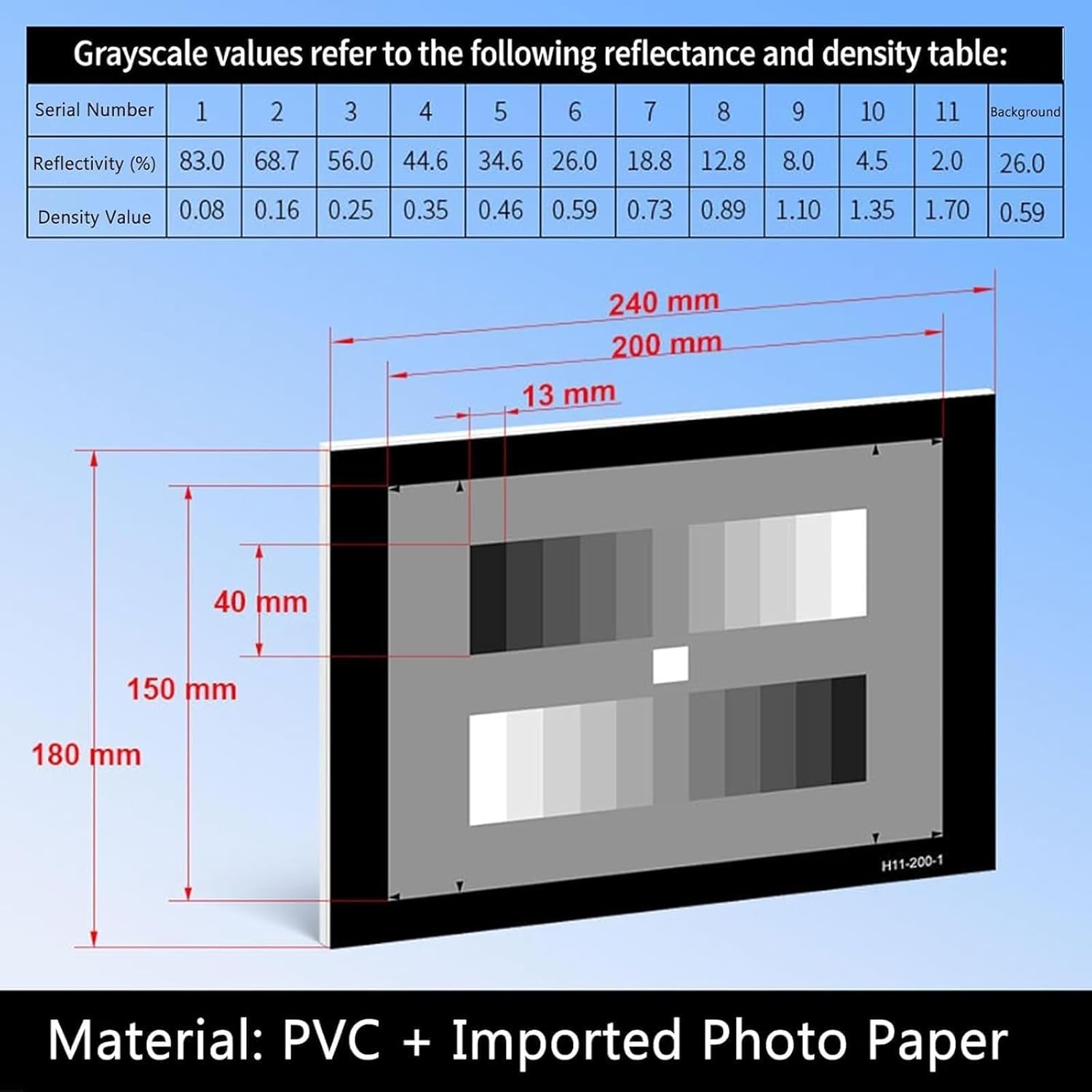 11 Phase Standard Grayscale Test Chart, Color Calibration Test Chart, Perfect for Photographers and Videographers Seeking Better Image Quality and Accurate Color in Photos and Videos(A)