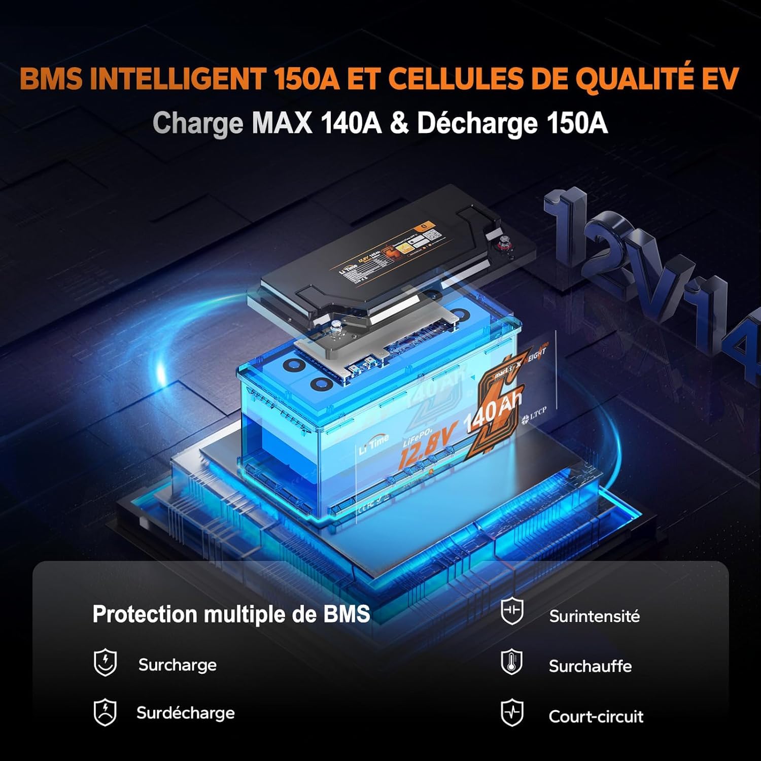 LiTime Batterie Lithium 12V 140Ah H190 LiFePO4 pour Camping-Cars et RV