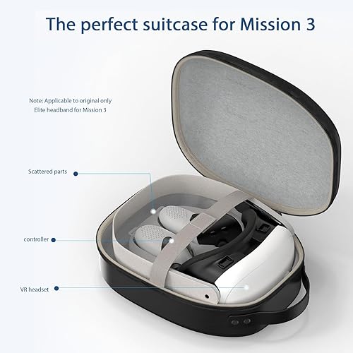 Miniatura 2 de MTomatoVR Funda de transporte compatible con Quest 3, controladores de auriculares de realidad virtual, caja de embalaje de almacenamiento, caja de