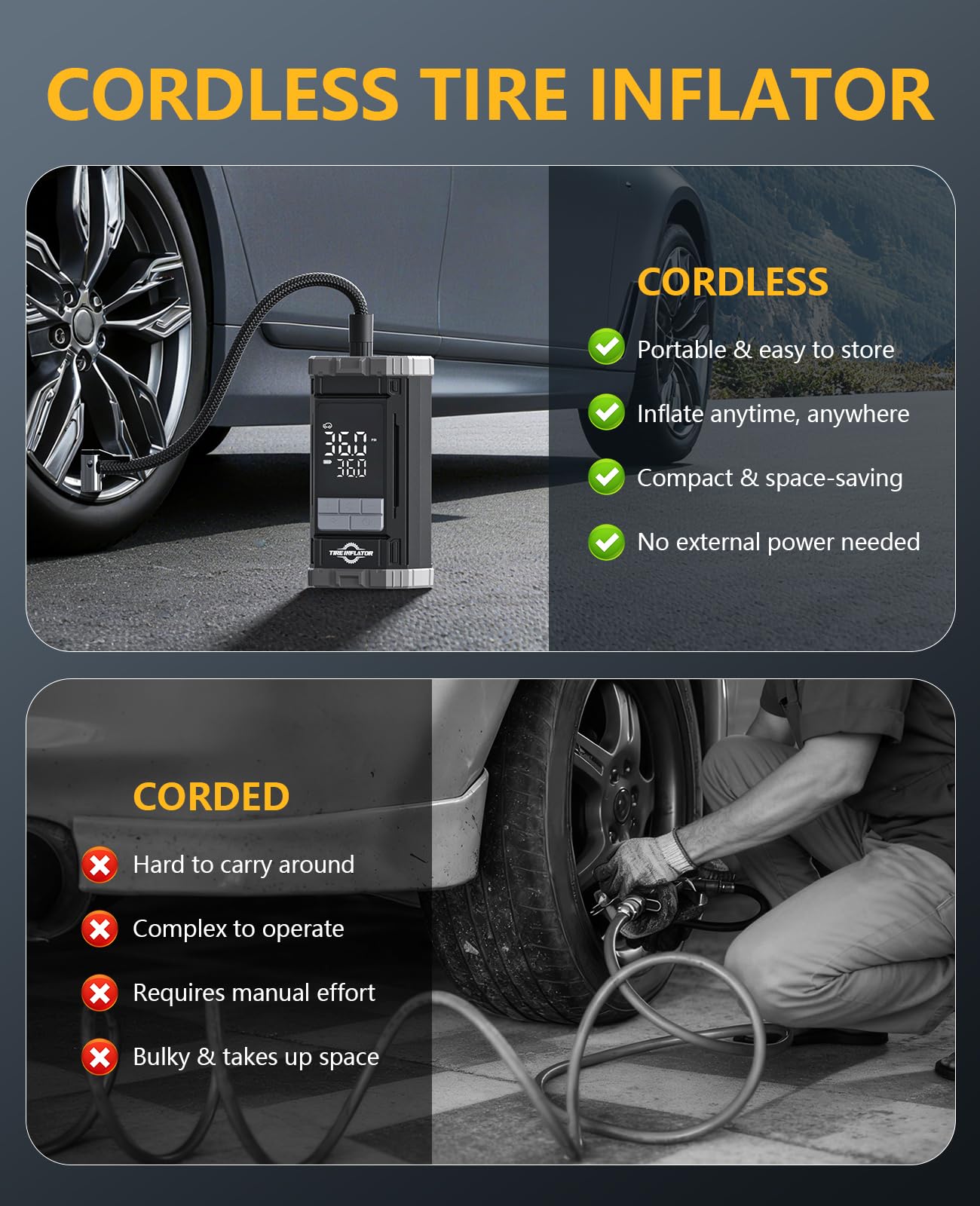 Tire Inflator Portable Air Compressor 2X Fast Air Pump with Digital Gauge 150 PSI Auto Shutoff for Roadside — view 5