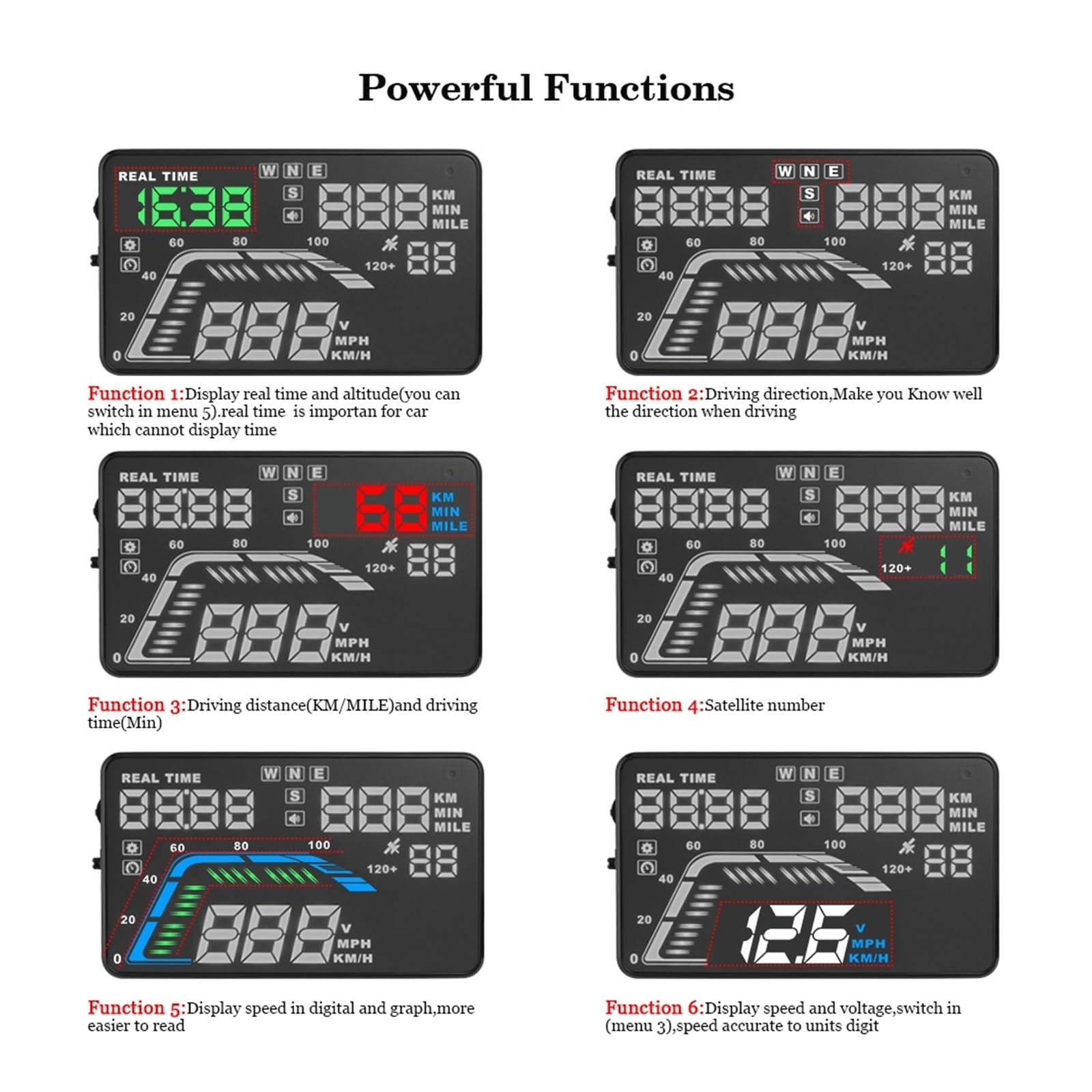 Q7 Auto Car HUD GPS Head Up Display HD 5,5 ''velocímetros Exceso De Velocidad Advertencia Multicolor Tablero Parabrisas Proyector Seguro FáCil De Usar