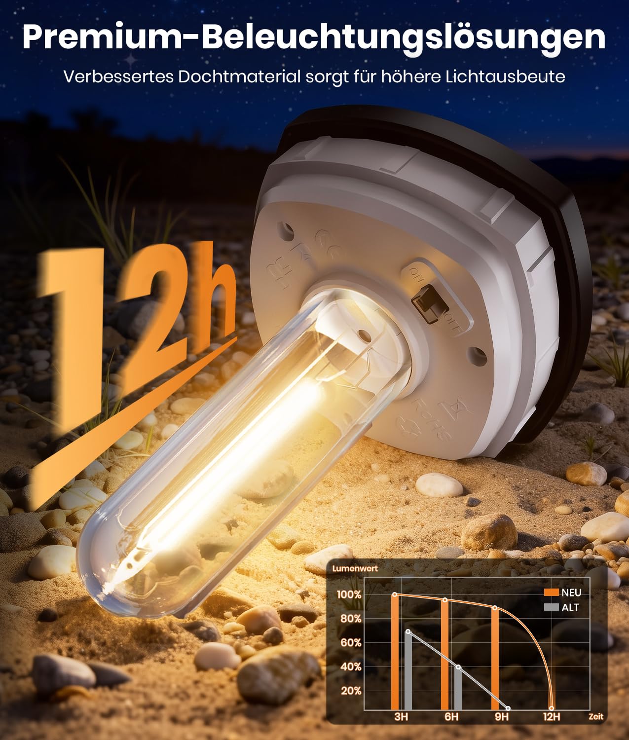 Solarlampen für Außen, 8 Stücke Superhell Solarleuchten Garten 3000k Warmweiß, IP65 Wasserdicht Wegeleuchten Solar Gartenleuchten für Außen Rasen Hof Pfad Gehweg Deko