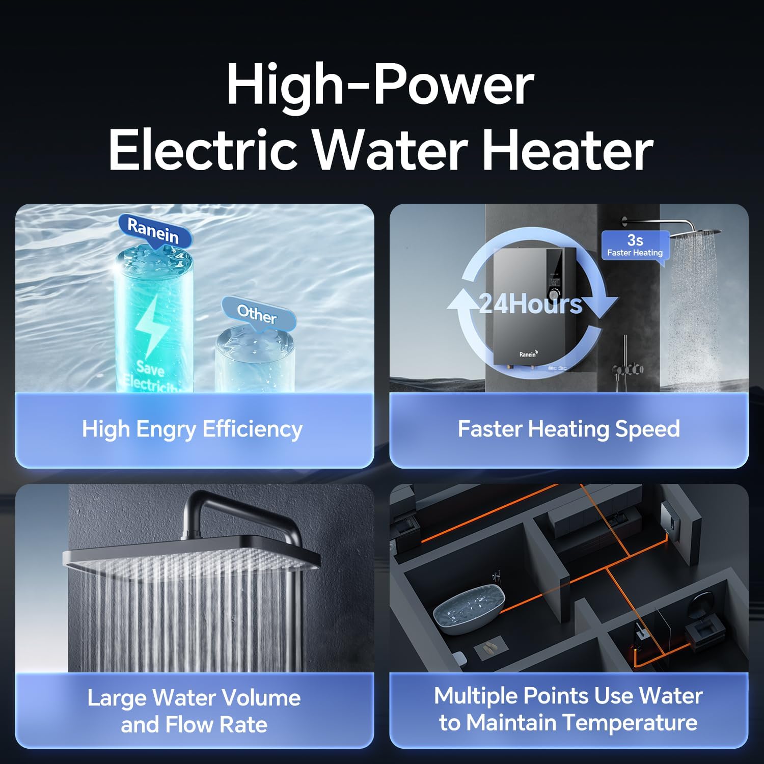 Image of a person showering with a graph illustrating stable temperature control compared to other products.