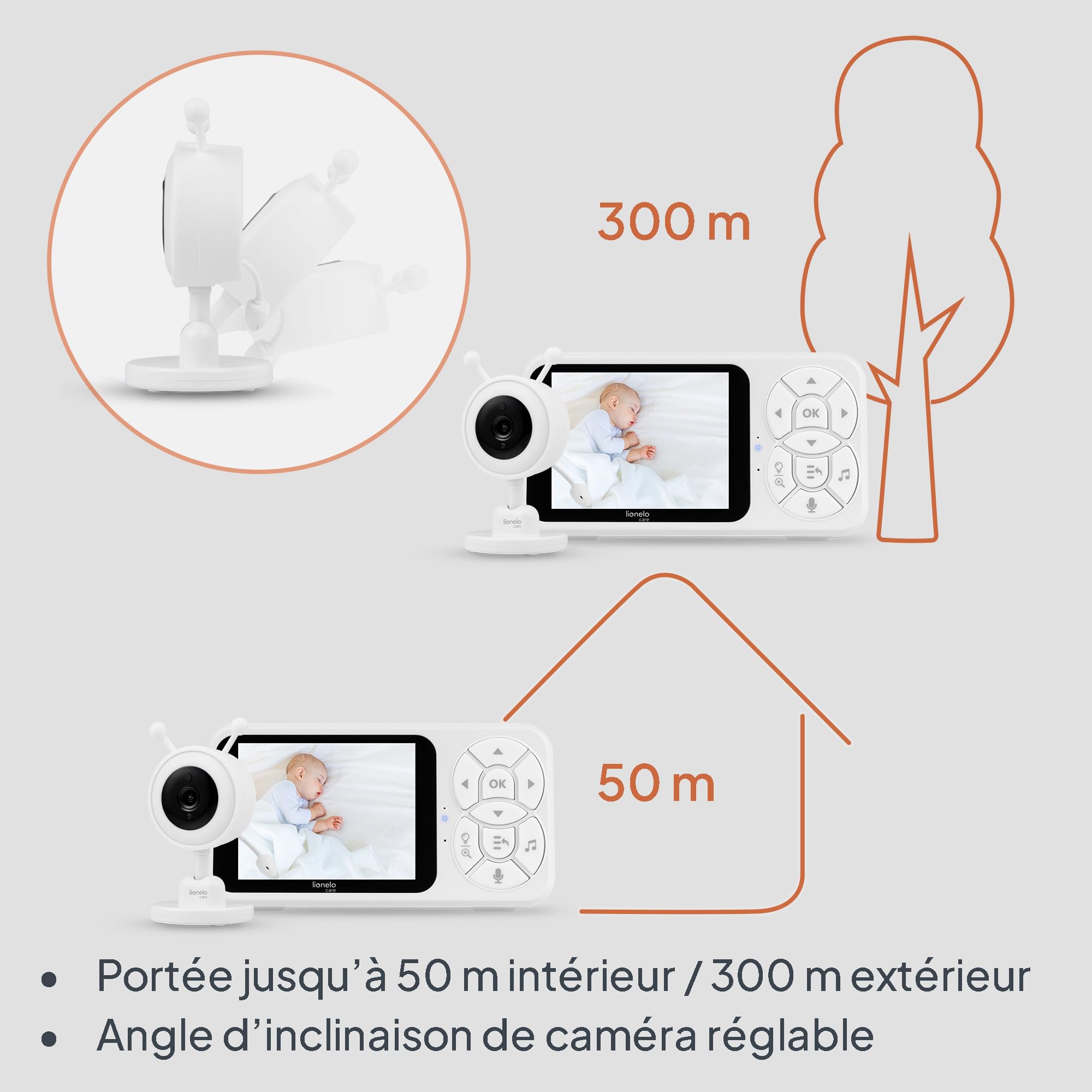 Lionelo Babyline 3.4 Babyphone Caméra Sans Wi-Fi, Écran 3,5" | Vision Nocturne 10 m, Audio 2 Voies, Zoom 4×, Veilleuse Multicolore, 6 Mélodies, Alertes Pleurs/Température, Portée 200 m