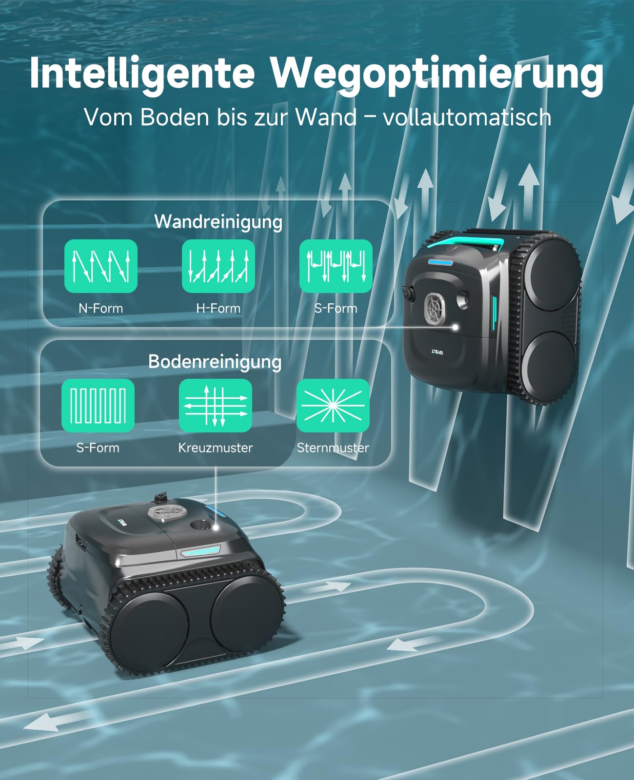 WYBOT C2 – Kabelloser Akku Poolroboter Mit 3 Motoren, Doppelfiltration, Reinigt Boden, Wand & Wasserlinie, 180 Min Laufzeit, Für Pools Bis 150㎡, App-Steuerung(Nebelgrün-Grün)