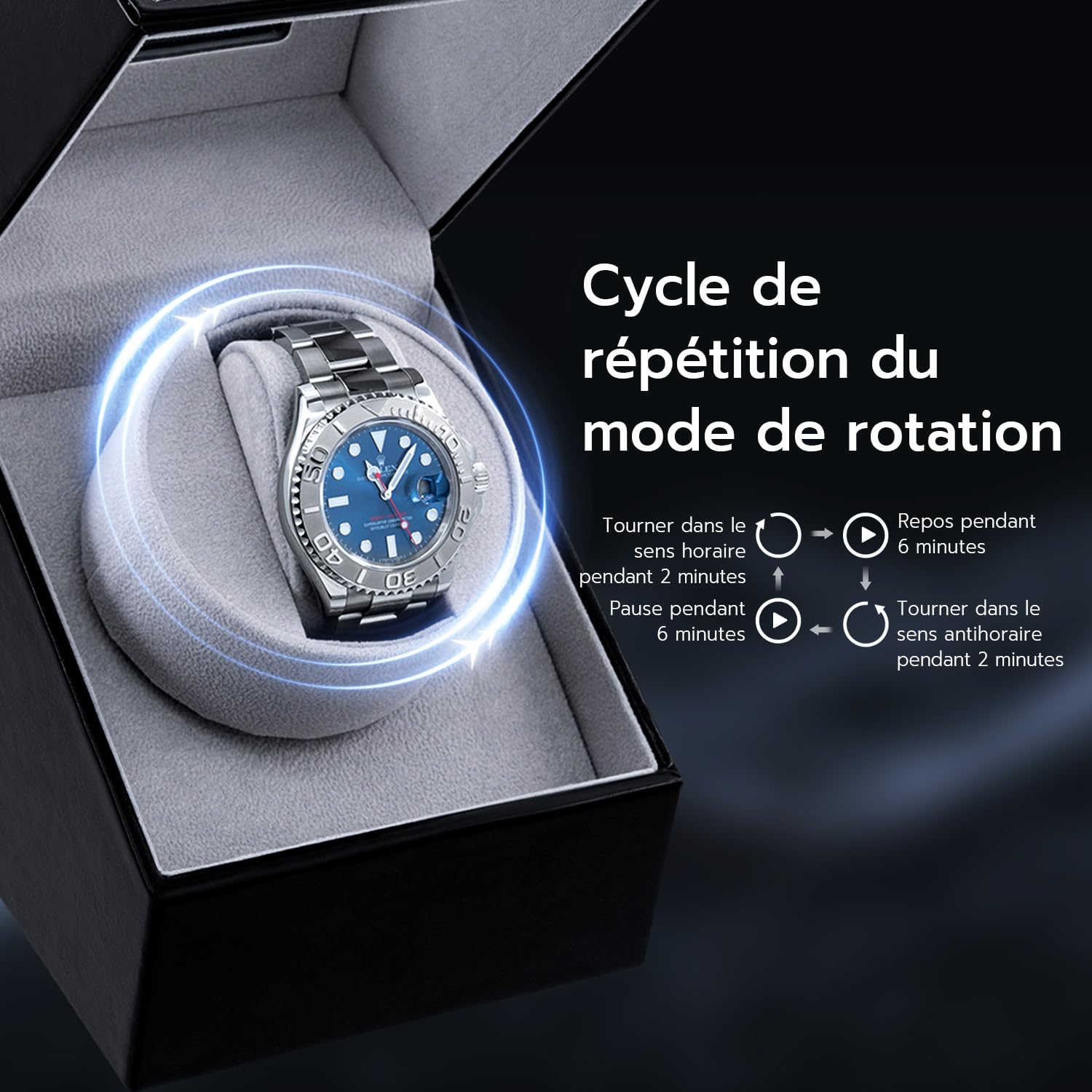 Mcbazel Watch Winder Boîte de Remontoir de Montre Automatique PU Cuir Simple Affichage de Montre Automatique Stockage de Montre Ecrins pour Montres Automatiques Moteur Silencieux Accessoires Montres