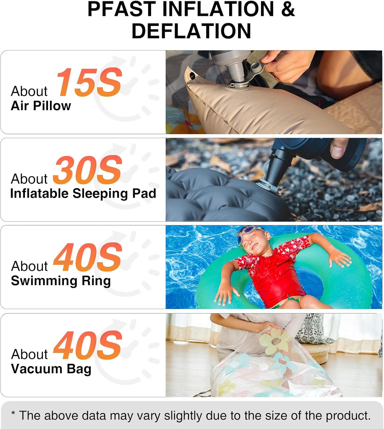 Portable Air Pump for Inflatables, 6 kPa Electric Air Pump with 4000 mAh Battery USB Rechargeable, Quick Inflate Deflate for Air Mattress, Pool Floats, Vacuum Storage Bags