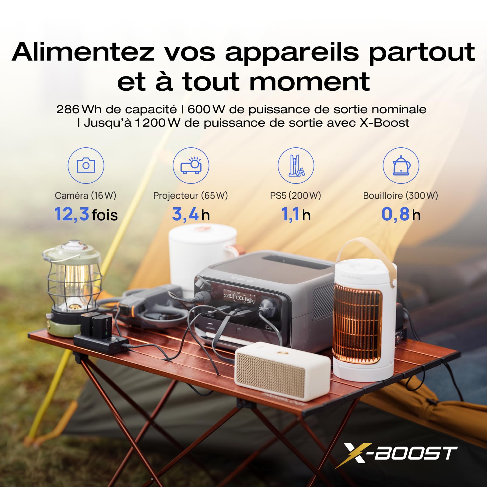 EF EcoFlow RIVER 3 Plus Station électrique portable, batterie LFP 286Wh | autonomie 16h pour appareils <100W, extensible à 858Wh, UPS<10 ms, générateur solaire pour camping et camping-car