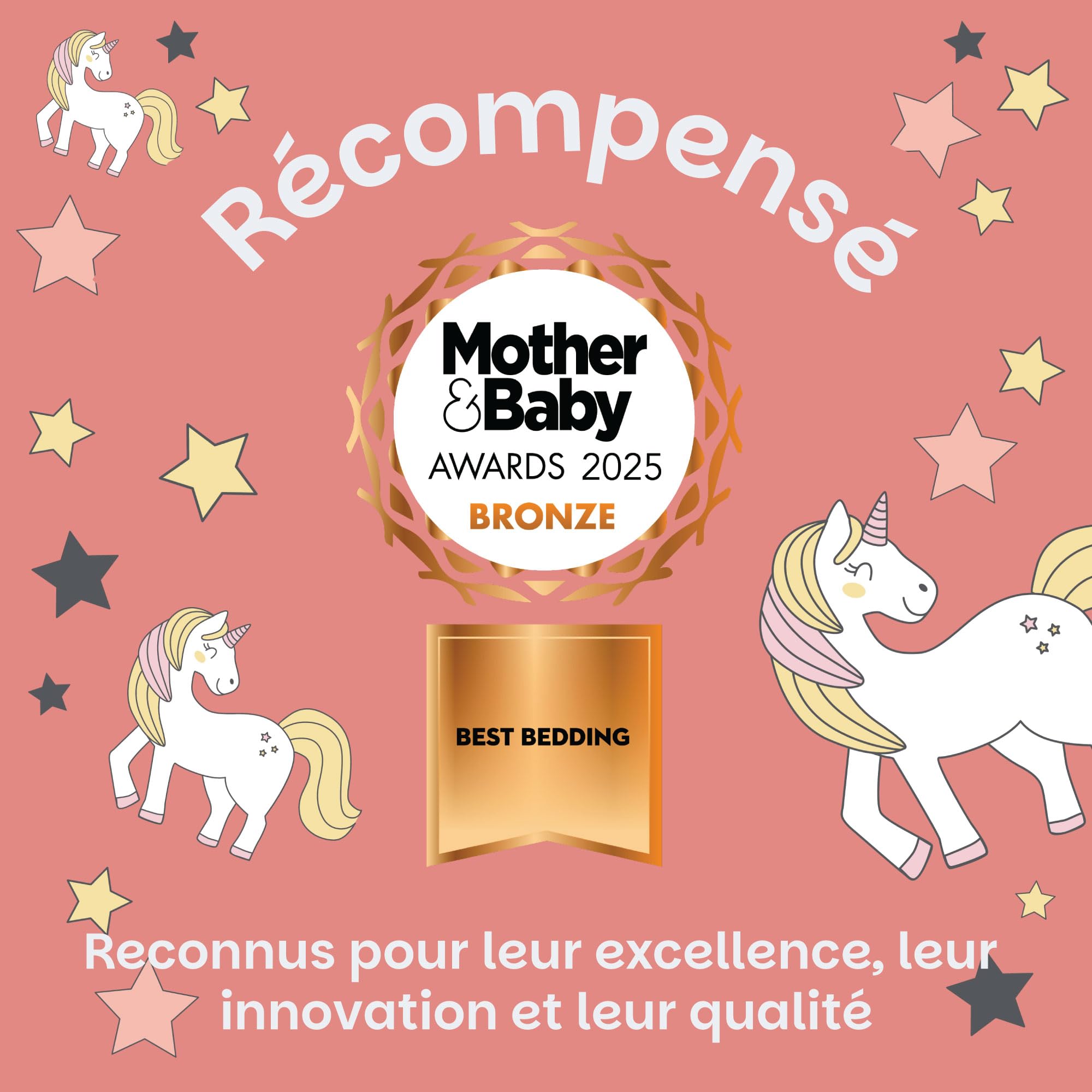Lynmark® Alaise pour Matelas, Protège Matelas Imperméable pour Apprentissage de la Propreté, Couvre et Protège-Matelas Lavable pour Lit d’Enfant et Lit 1 Personne, Motif Licorne