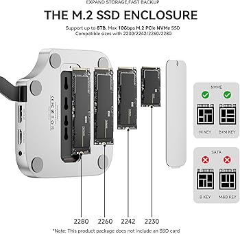 かわゆう Mac mini 新品 Amazon.co.jp: Minisopuru iExpandMate MINI4MAX Mac mini M4ドック 4K