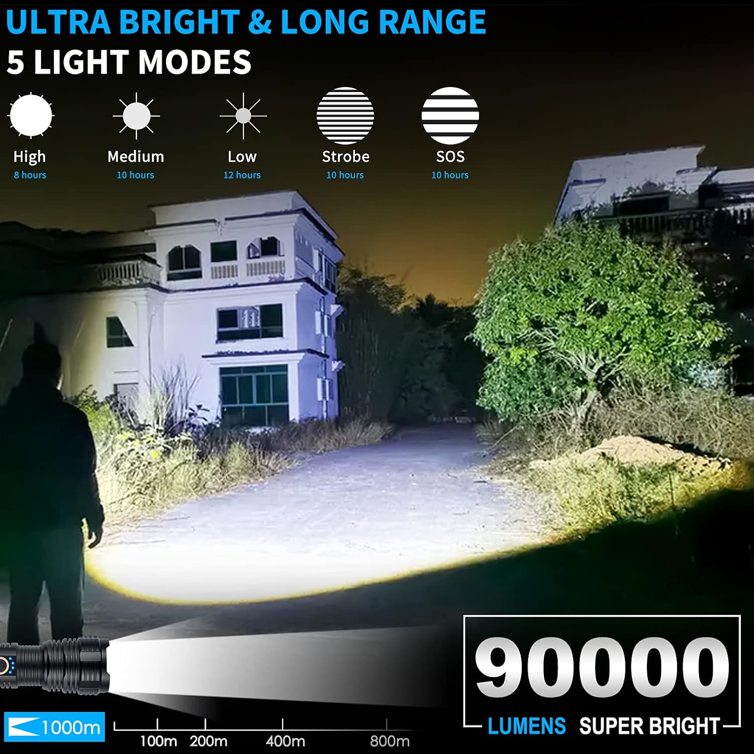 Rechargeable Flashlights Flashlight Waterproof Emergency Photo