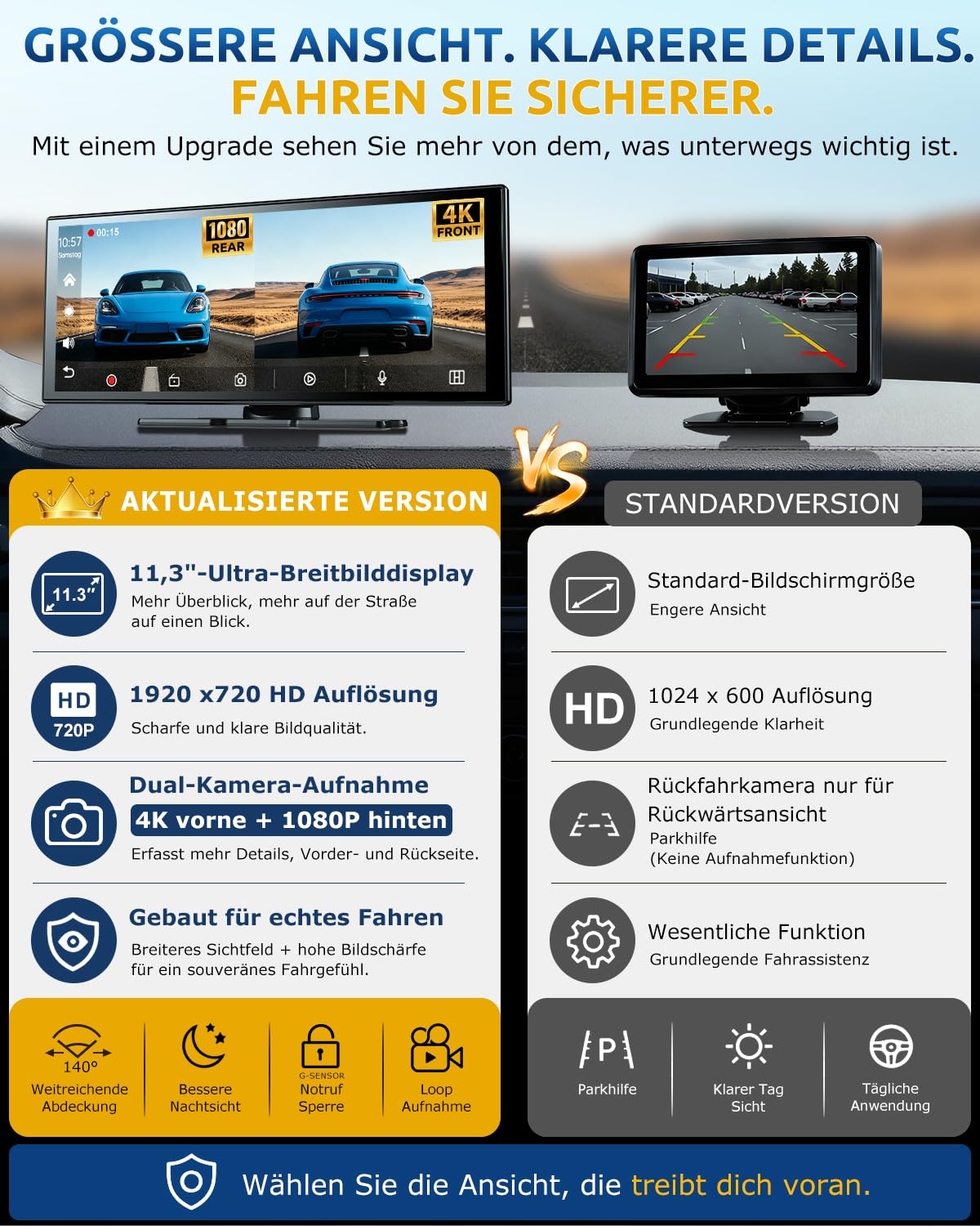 ESSGOO 11 Zoll CarPlay Android Auto Display Wireless,4K 360° Fahrzeugkamera | Apple CarPlay Bildschirm,1920×720 Touchscreen,1080P Rückfahrkamera,Bluetooth 5.3,Mirror Link,GPS,Sprachsteuerung,Autoradio