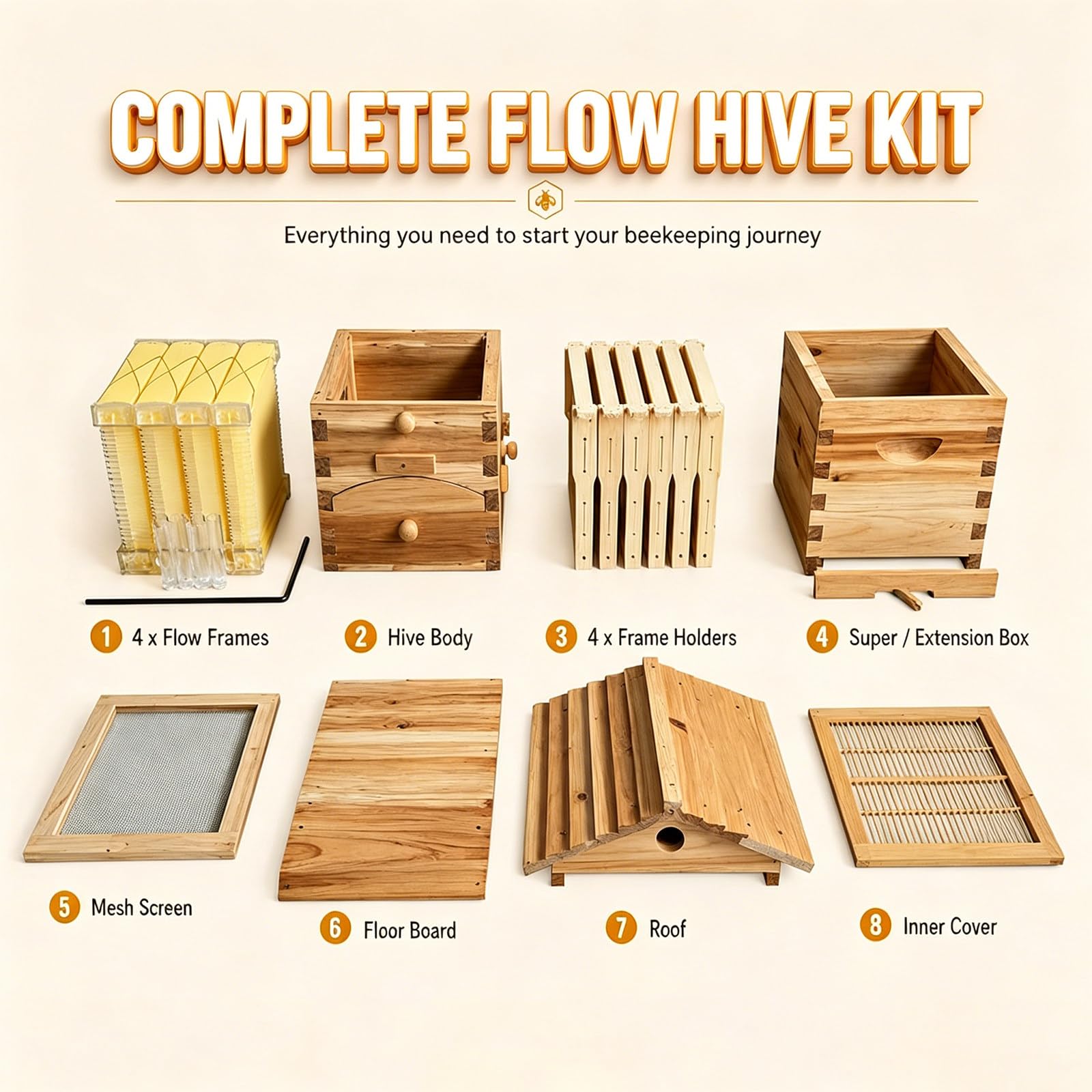 Kit Completo de Colmena de Abejas autofluyente, Modelo Mejorado, Incluye 4 Marcos y 6 bandejas de Panal. para Principiantes en Apicultura doméstica, con Ventana de observación
