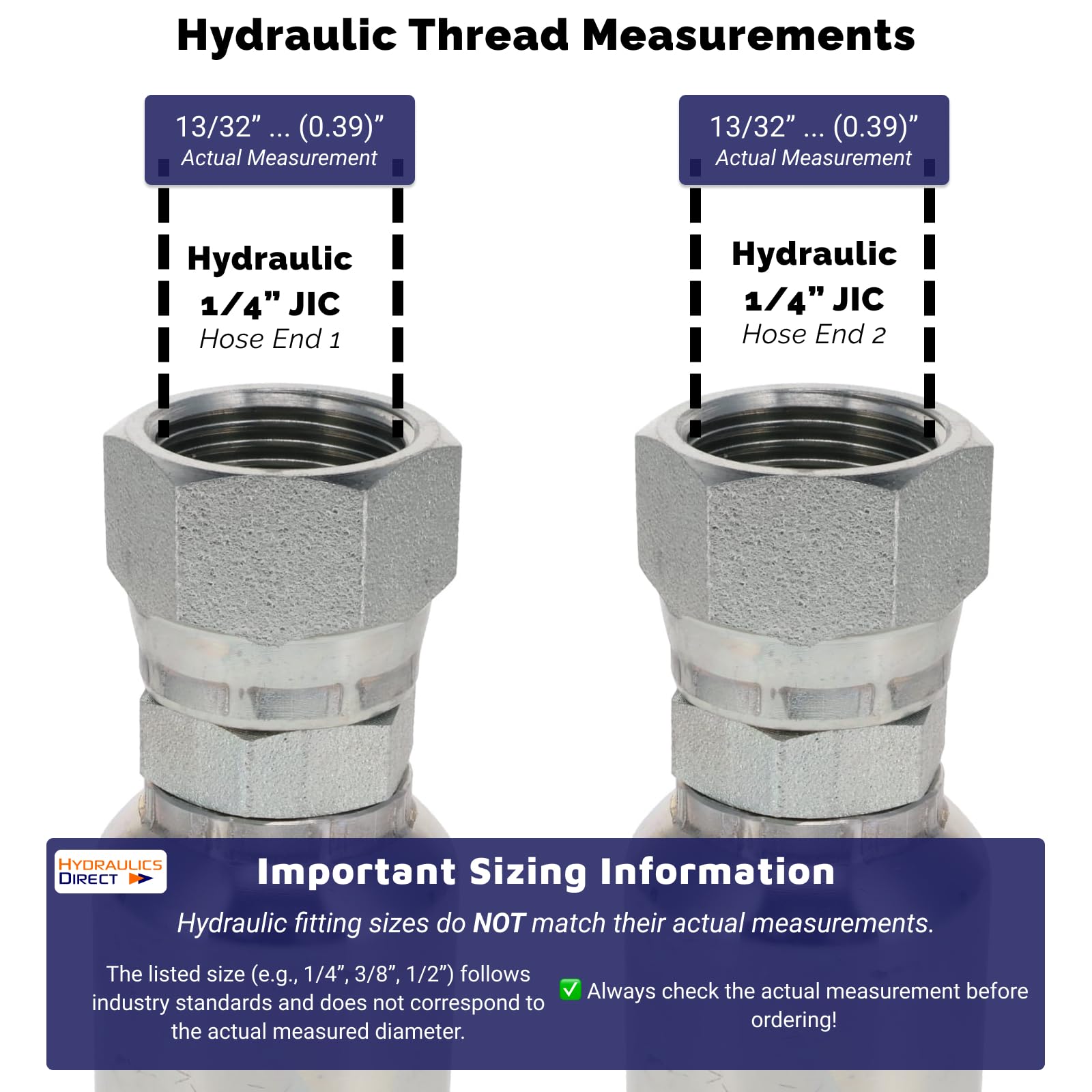Amazon.com: HYDRAULICS DIRECT | FA-UFW-4-JIC-12 Inch | Assembly: 1