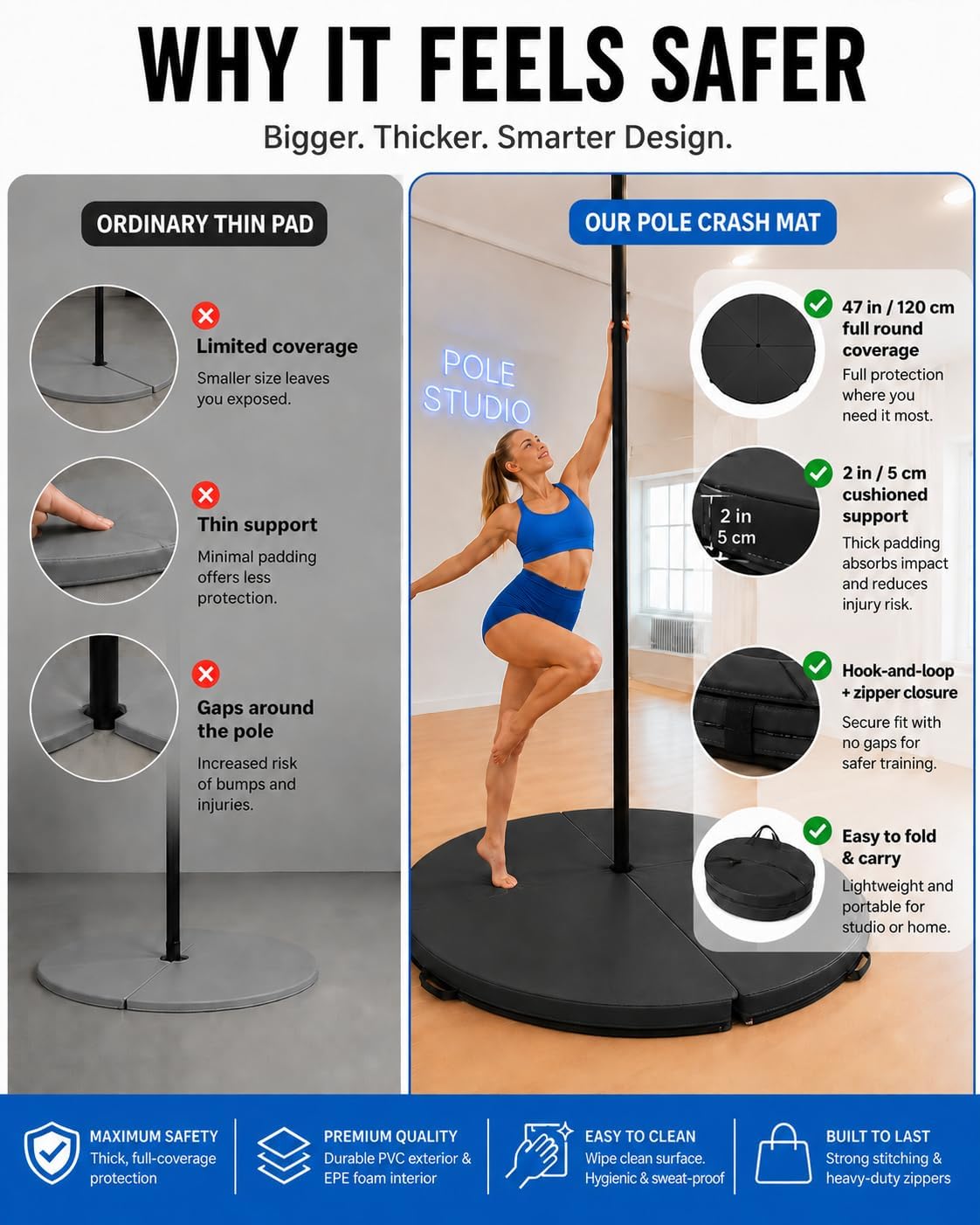 PYY Dance Pole Crash Mat - 4 ft Foldable & Portable Pole Crash Pad with an Easy-to-Clean Cover, Band Included, 2" Thicken EPE Foam Exercise and Dance Pole Cushion for Home, Yoga, Fitness, Training