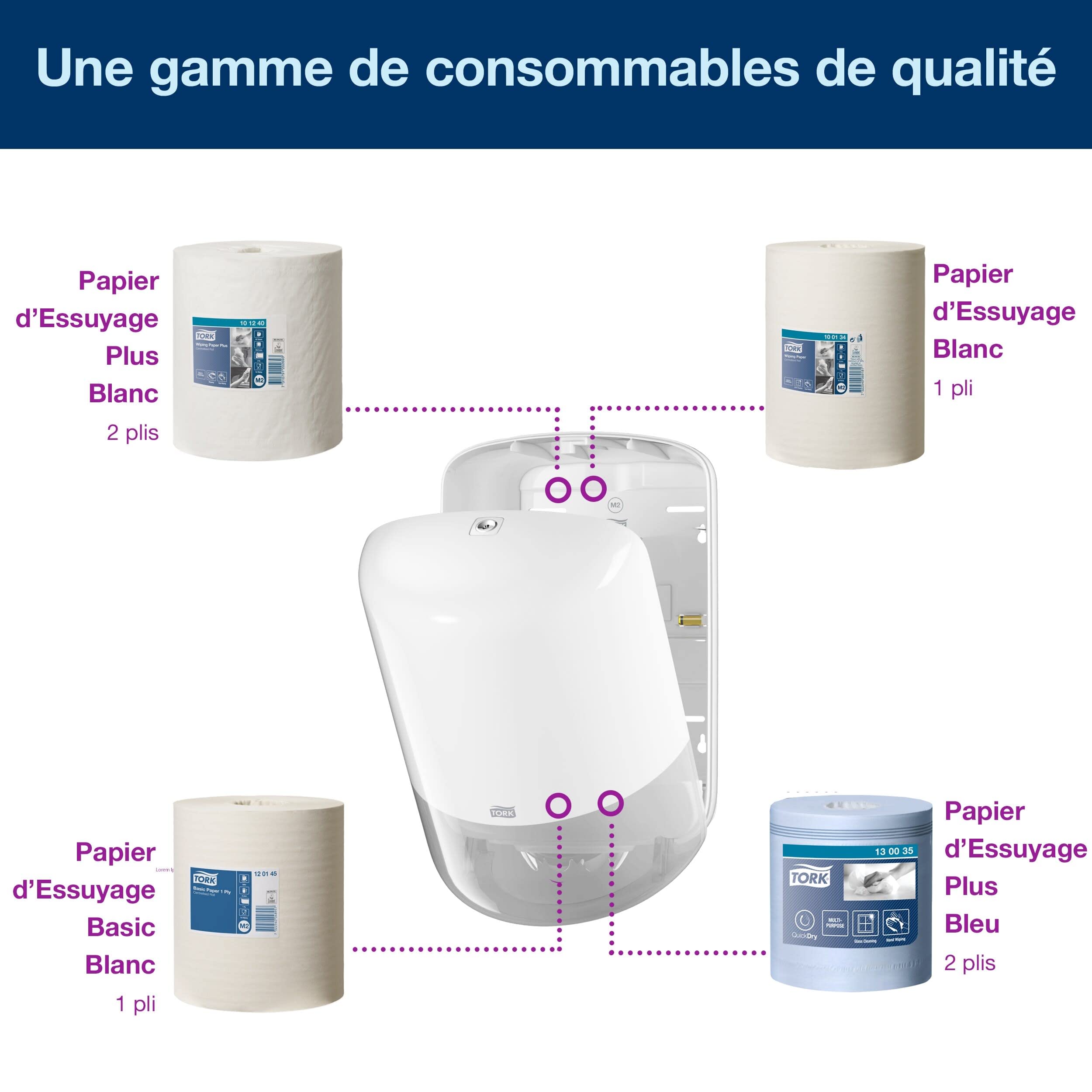 Tork 559000 Distributeur de papier d'essuyage à dévidage central M2 - Design Elevation - Blanc