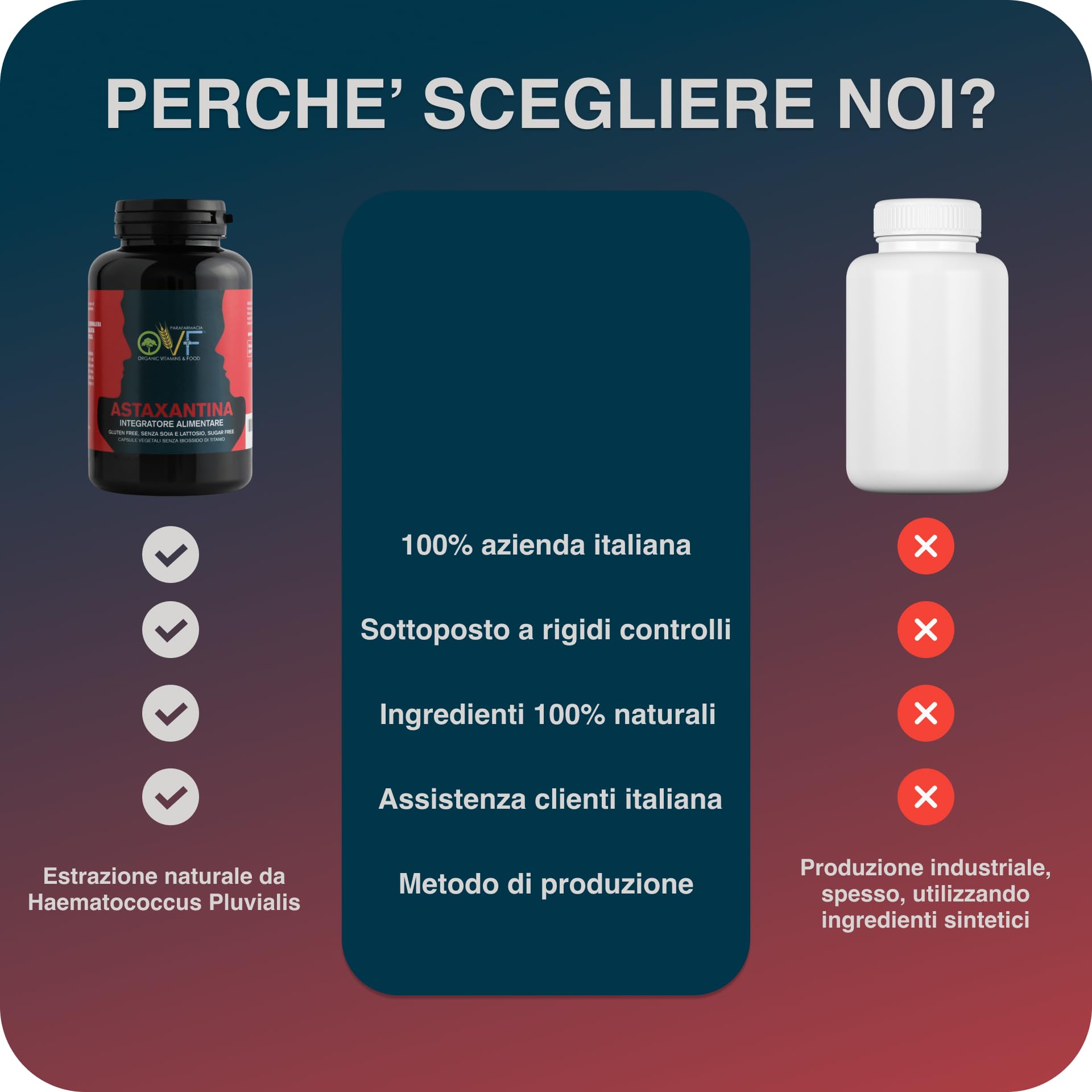 OVF, astaxanthine hautement dosée, 8 mg par capsule, antioxydant naturel de Haematococcus Pluvialis, végétalien et fabriqué en Italie, 90 gélules d'astaxanthine pendant 3 mois, protection contre le