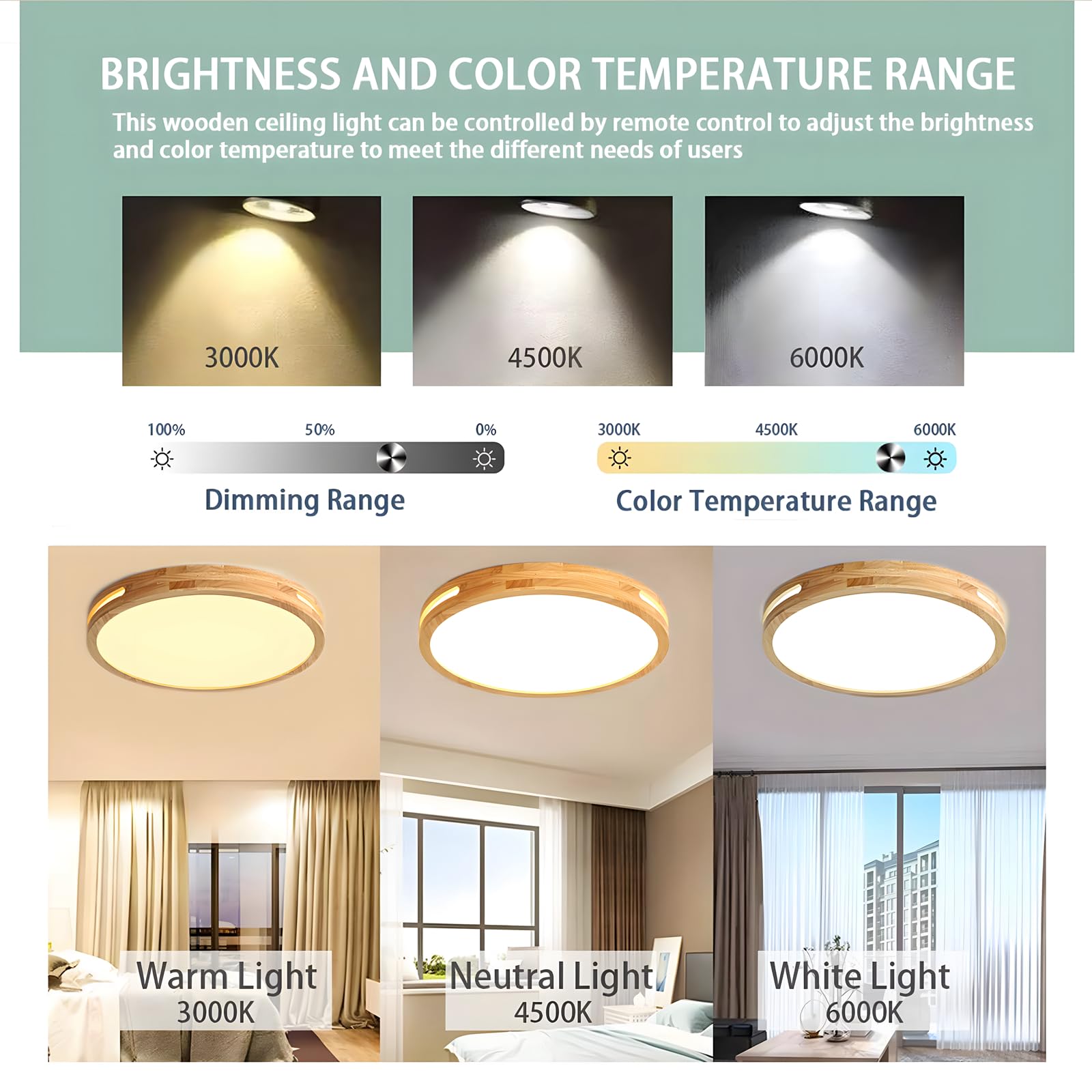 Holz-LED-Deckenleuchte | Ø40cm 3000-6000K 30W | Runde Natürliche Holz-Deckenleuchte Kunst-Hohl-Design Schlafzimmer Wohnzimmer Kinderzimmer Küche, Esszimmer Zuhause(Dimmbar Mit Fernbedienung)