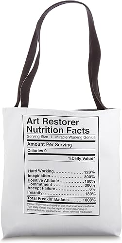 Información nutricional de Art Restorer, bolsa de mano restauradora de arte