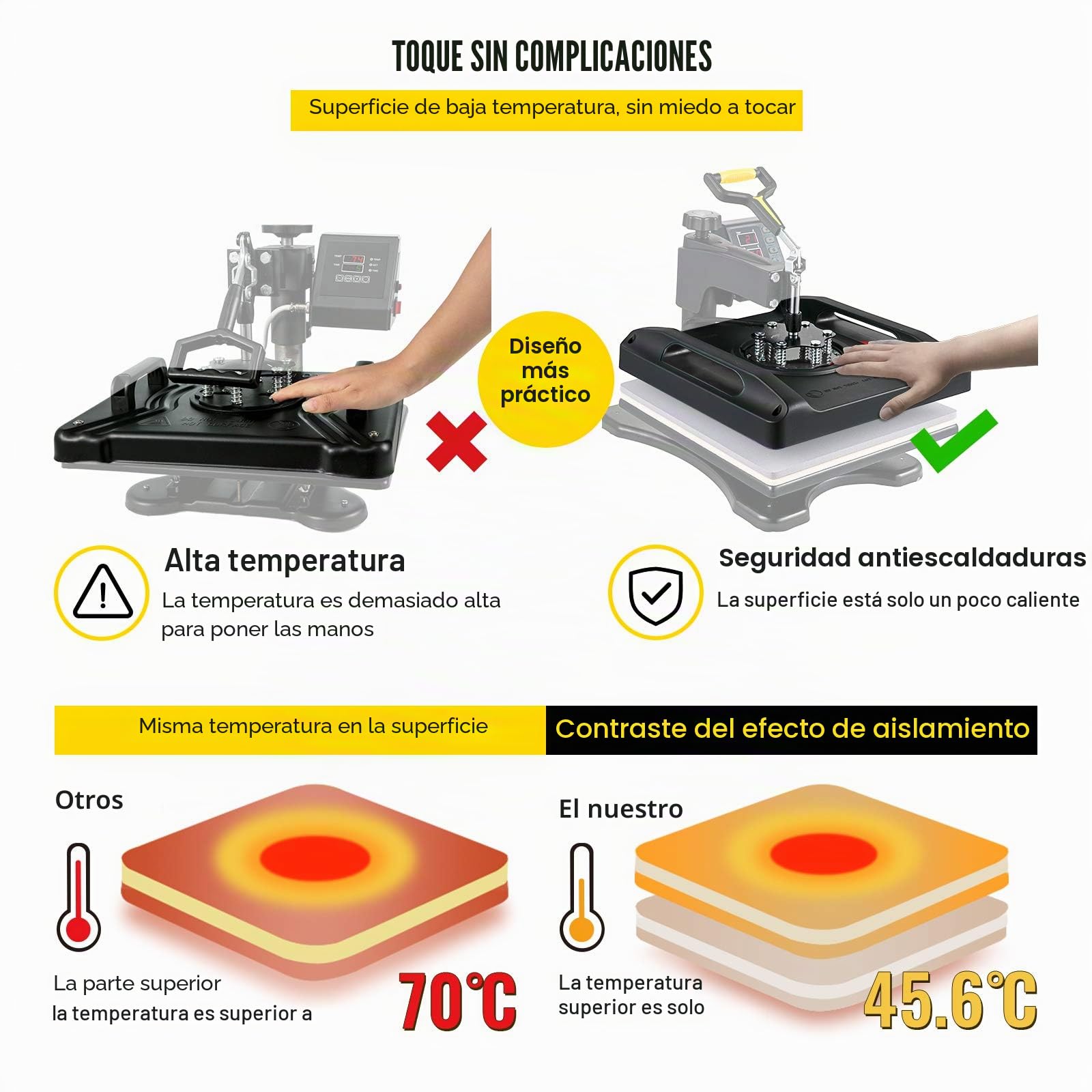 VEVOR Prensa de Calor 8 en 1 Placa 38 x 38 cm Máquina de Prensa de Calor Negra 1000 W Giratoria de 360 Grados Pantalla Digital Prensa de Transferencia para Camiseta Taza Sombrero Tapa
