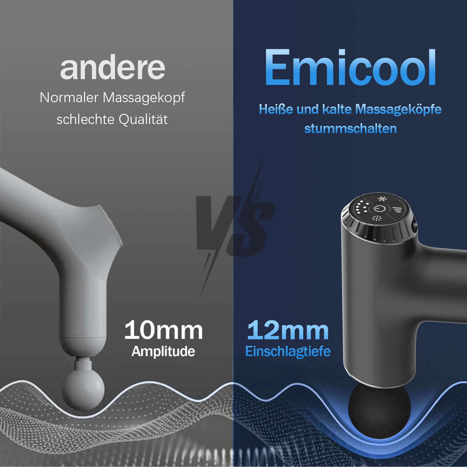 2 in 1 Massagepistole mit Wärme und Kälte, Mini Massagegerät mit Verlängertem Griff, Massage Gun mit Hitze KäLte Function,Tiefengewebe Muskel Massagegerät, 4 Köpfe & Koffer