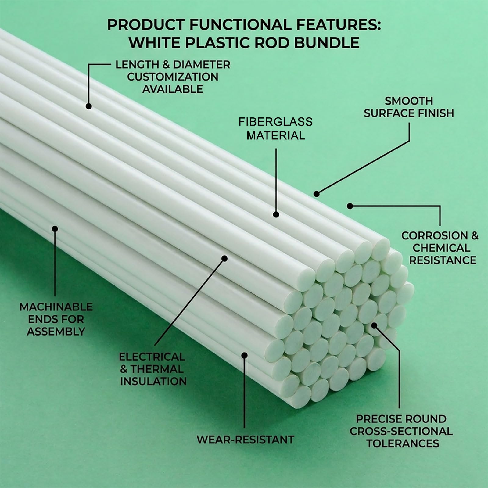 COYOUCO Aste in Fibra di Vetro Nere, Diametro da 0.8mm a 30mm Barra Rotonda FRP per Isolamento Industriale, Supporti Discreti e Modellismo, Polimero Tecnico UV,Φ 15mm 5Pcs