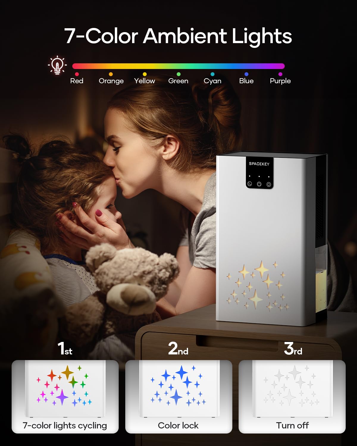 Dehumidifier, 95 OZ Water Tank Dehumidifiers for Home, 1000 sq. ft. Dehumidifier for Basement Bathroom Bedroom with Auto Shut Off, 7 Colors LED Light, Quiet Dehumidifiers with Sleep Mode, White