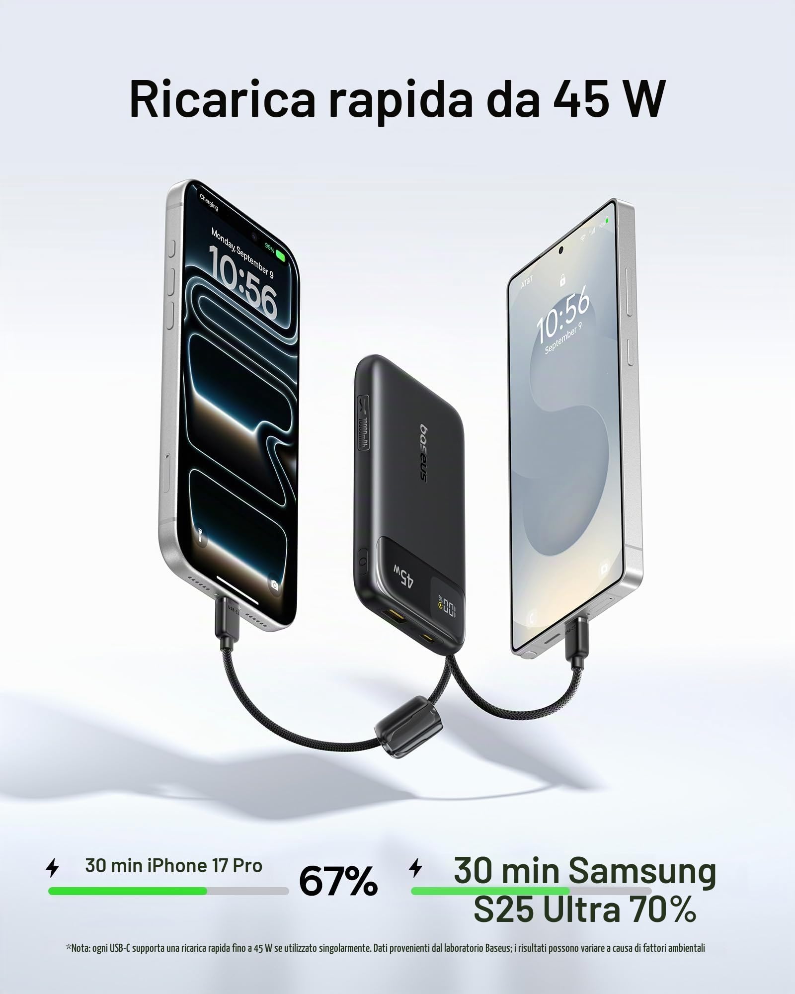 Baseus FC11 Powerbank 45W 10000mAh con 2 cavi USB-C Integrati, Mini Power Bank Ricarica Rapida con Certificato CCC, Caricatore Portatile per iPhone 17/16/15 Pro Max, Samsung Galaxy S25/S24, iPad, Nero
