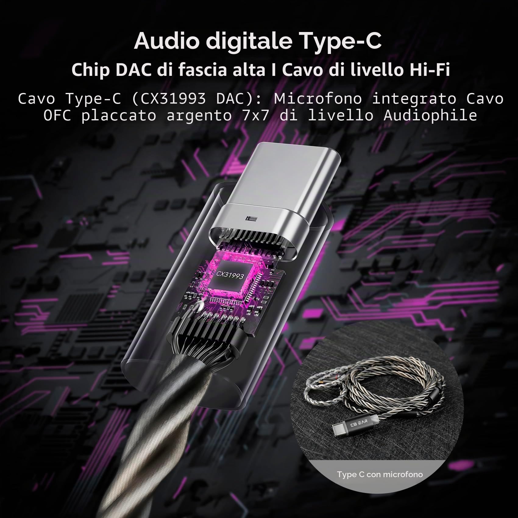 Yinyoo KBEAR TB-PRO Cuffie Cablate USB C In Ear Monitor Cuffia HiFi con 10mm Dual-Magnetic Lega di Zinco Design Ingranaggio Cuffie da Gaming per Uscite & Pendolari (Tipo-C, Con Microfono)