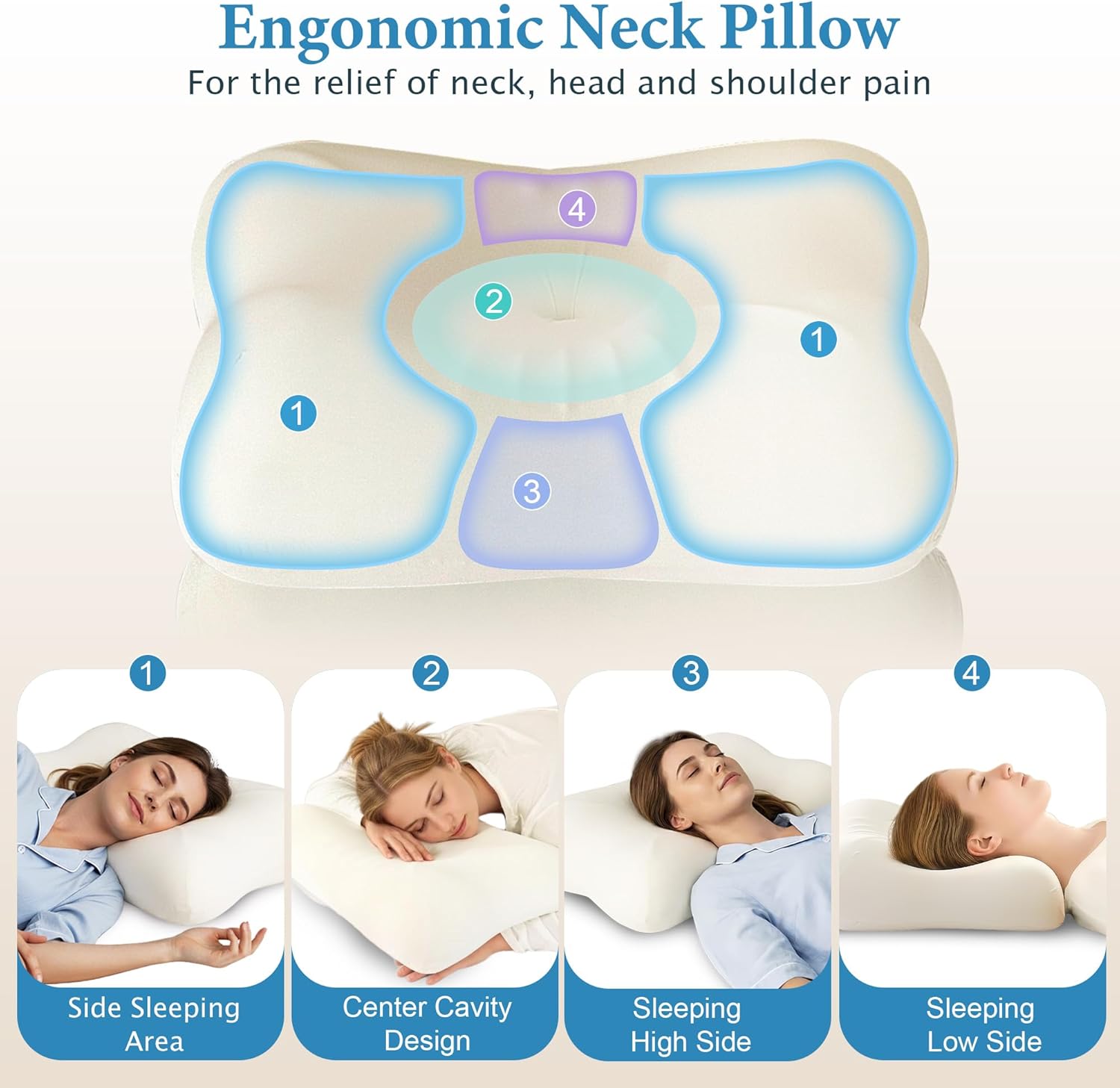 Cervical Neck Pillow for Pain Relief, Odorless Memory Foam Pillow with Cooling Cover & Dual Height, Ergonomic Contour for Neck & Shoulder Support, for Side, Back & Stomach Sleepers