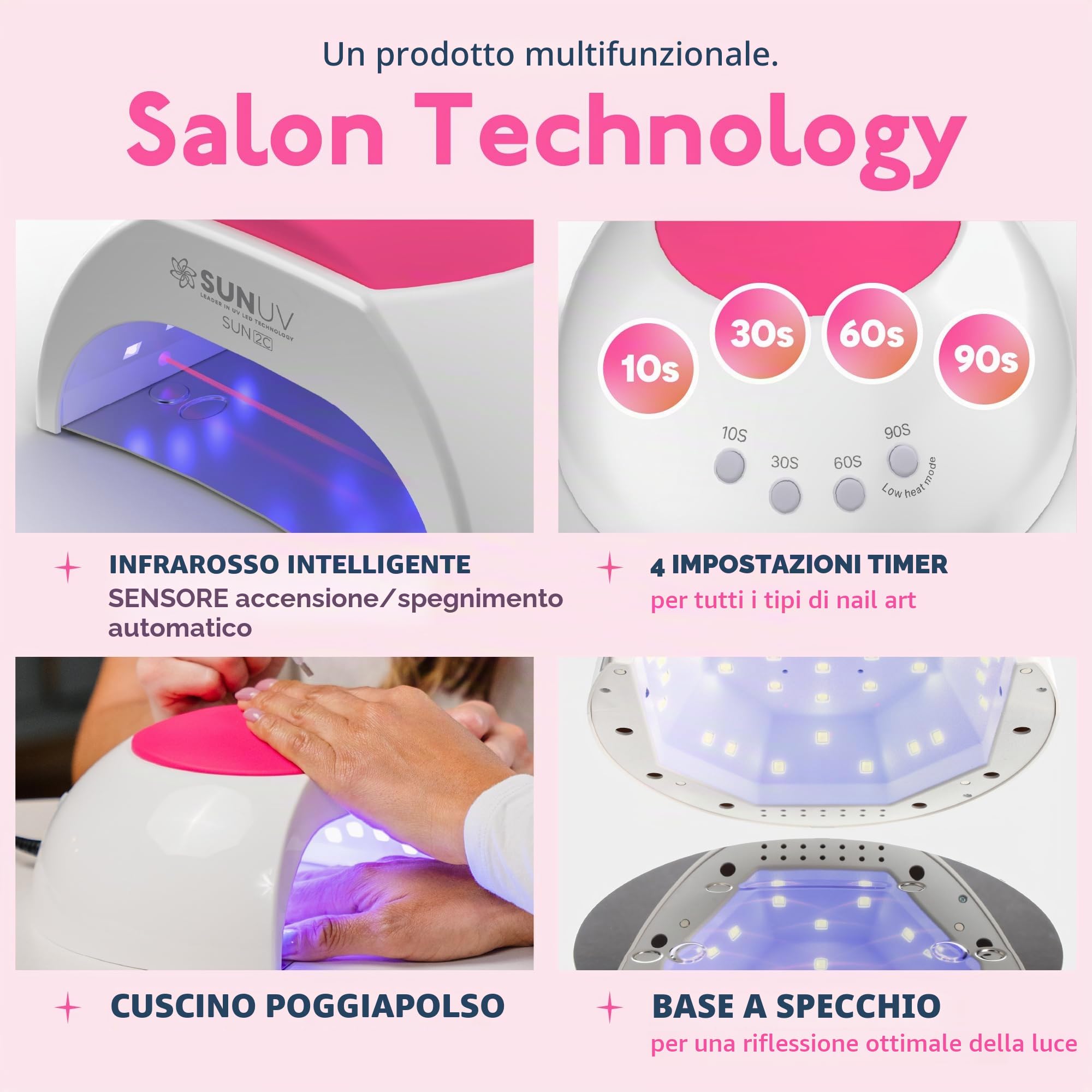 SUNUV Asciuga unghie UV LED, lampada per unghie, 10s/30s/60s/90s, timer a infrarossi, display LCD, base rimovibile, perfetto per manicure e studio delle unghie, regalo per donne
