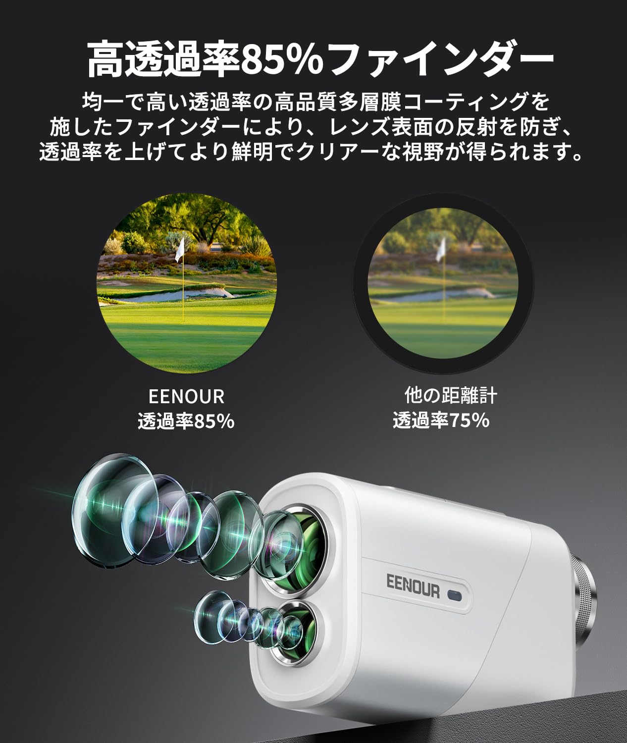 Amazon.co.jp: EENOUR ゴルフ距離計 【U800+ 黒白2点セット】 ゴルフ