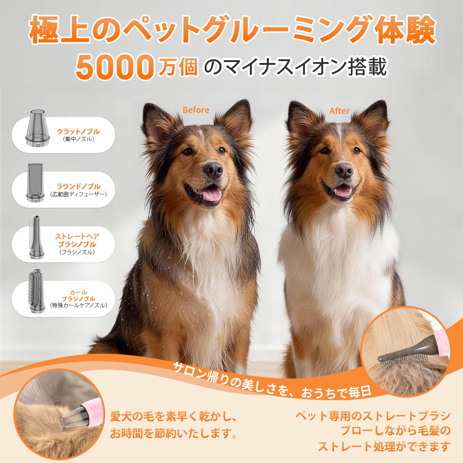 Amazon.co.jp: Petaboo 犬 ドライヤー マイナスイオン ペット