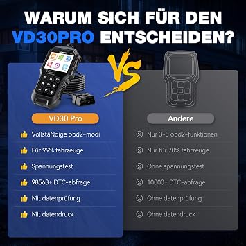 VDIAGTOOL VD30 Pro OBD2 Diagnosegerät Diagnosegerät Auto für OBD Fahrzeuge EOBD Motor Auto Auslesegerät Mit OBDII Funktionen Kfz OBD-Scanner Adapter Werkzeuge Fehlerauslesegerät für Alle ODB2 Kfz