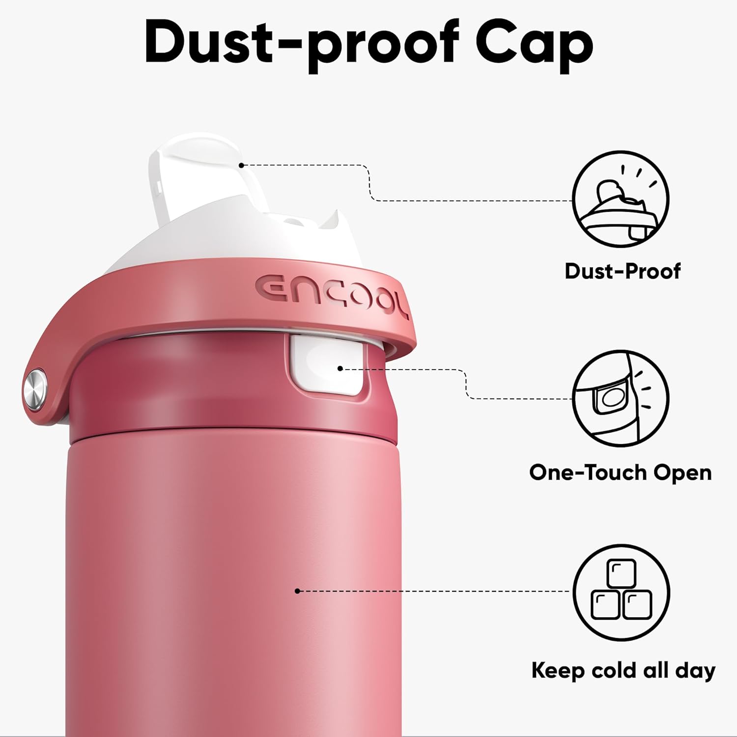 ENCOOL Leakproof Insulated Water Bottle with Straw Dual-Sip Water Bottle Bag-Safe Design for Work, Commute & Gym – Keeps Drinks Cold All Day, 40 oz, Vermilion