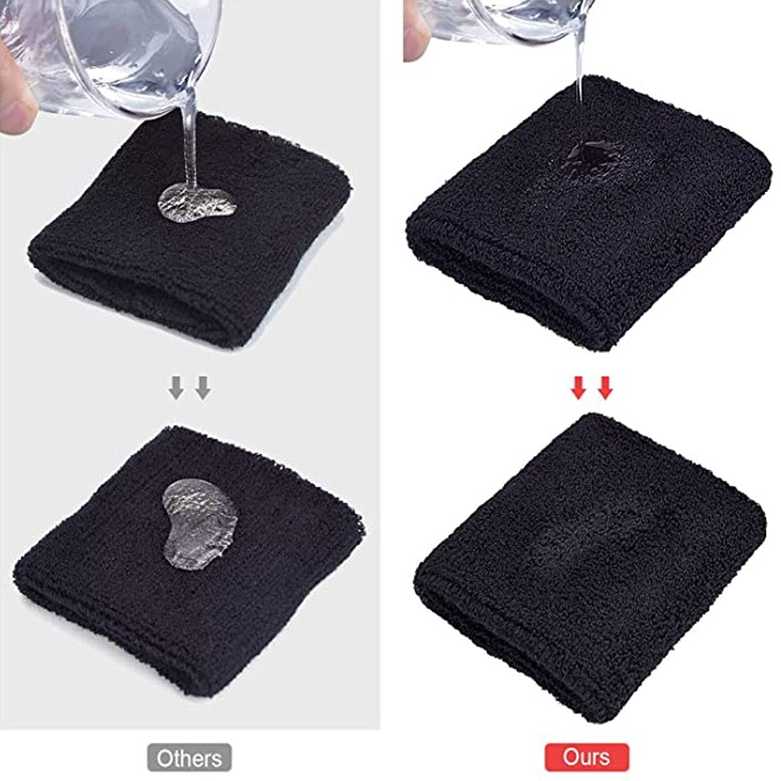 Polsini Da Palestra Assorbisudore - 5 Pezzi Per Uomo E Donna, Ideali Per Tennis, Palestra E Corsa - Foto 6