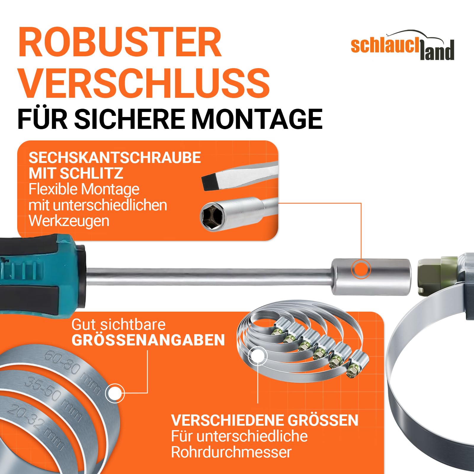 50 Stück SCHLAUCHSCHELLE EDELSTAHL-SCHELLE Ø 40-60mm W2-QUALITÄT Edelstahl INOX V2A 1.4301 | GRÖSSEN 12-120mm & 1/10/20/50/100er Pack | Band 12mm Schnecken-Gewinde Schlauch-Klemme Rohrschelle TOP