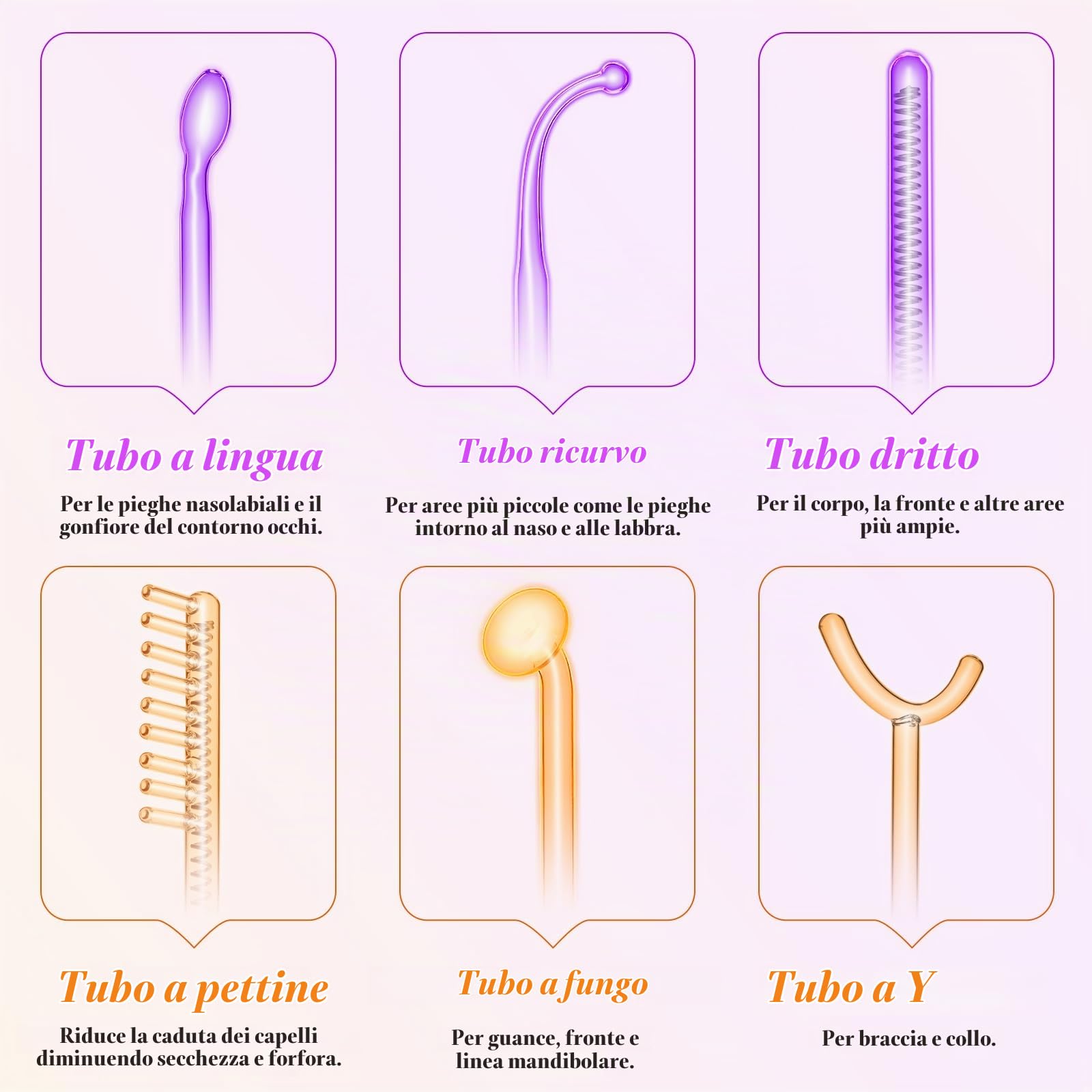 Alta Frequenza Viso, iklestar Macchina Facciale ad Alta Frequenza di per la crescita dei Capelli con 6 Tubi di Vetro, Kit di Bacchette palmari ad Alta Frequenza per uso Domestico