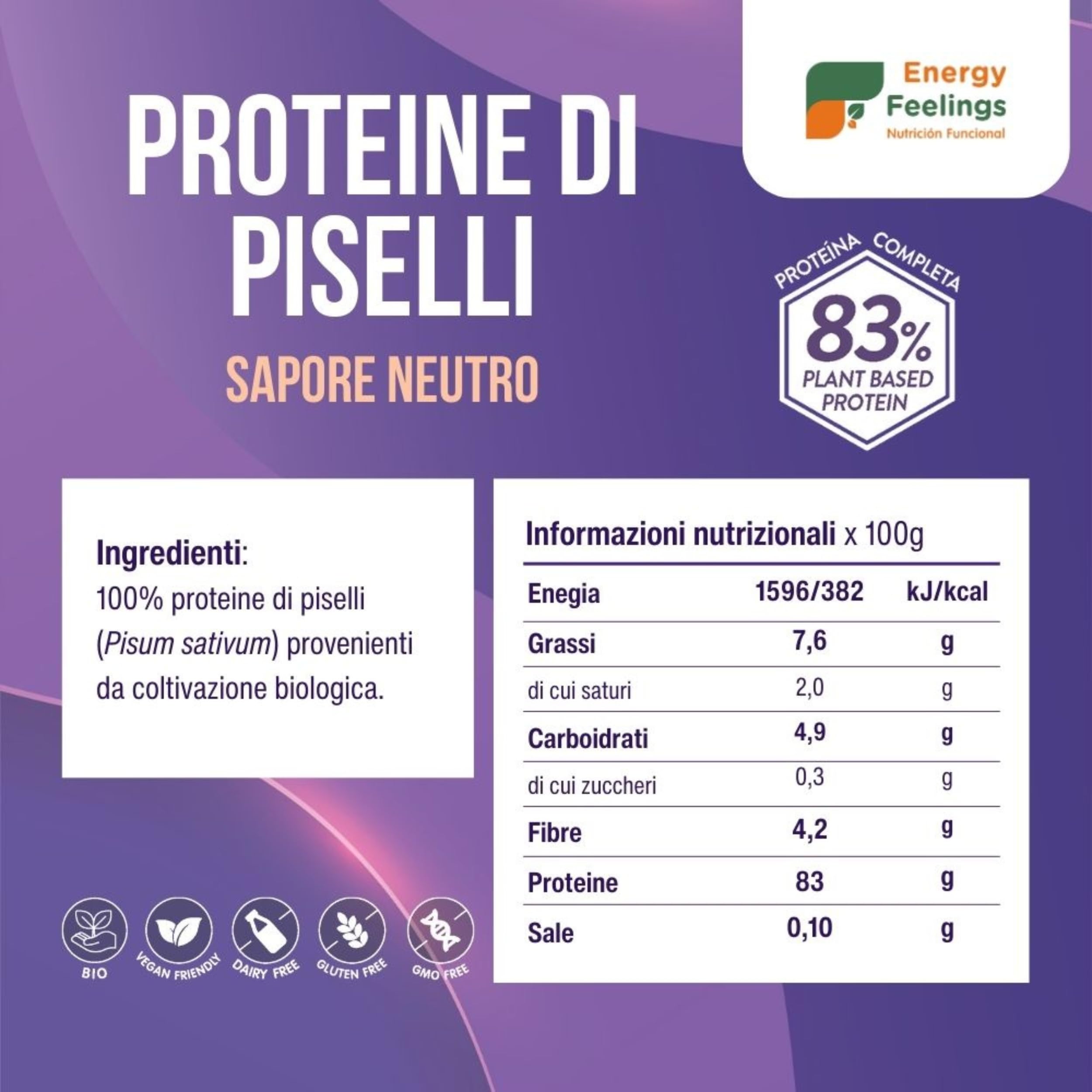 F Energy Feelings Proteine di Piselli in Polvere BIO 1 Kg / 82% Proteine Vegetali/Proteine Vegane Massa Muscolare e Dimagrire/Senza Zuccheri Aggiunti, Lattosio né Glutine