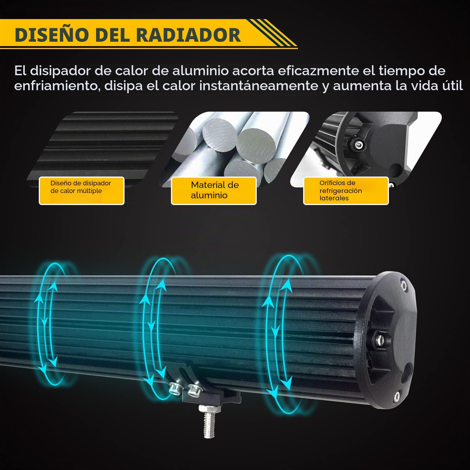 SKYWORLD 2Pcs Faros de Trabajo led, 7 pulgadas 18cm 120W Focos LED Tractor IP67 Impermeable para 4x4 Coche Off road Auto ATV SUV Camión todoterreno, Faros de Trabajo con arnés de cableado | Proyector LED coche barra de luz de trabajo LED luces de trabajo