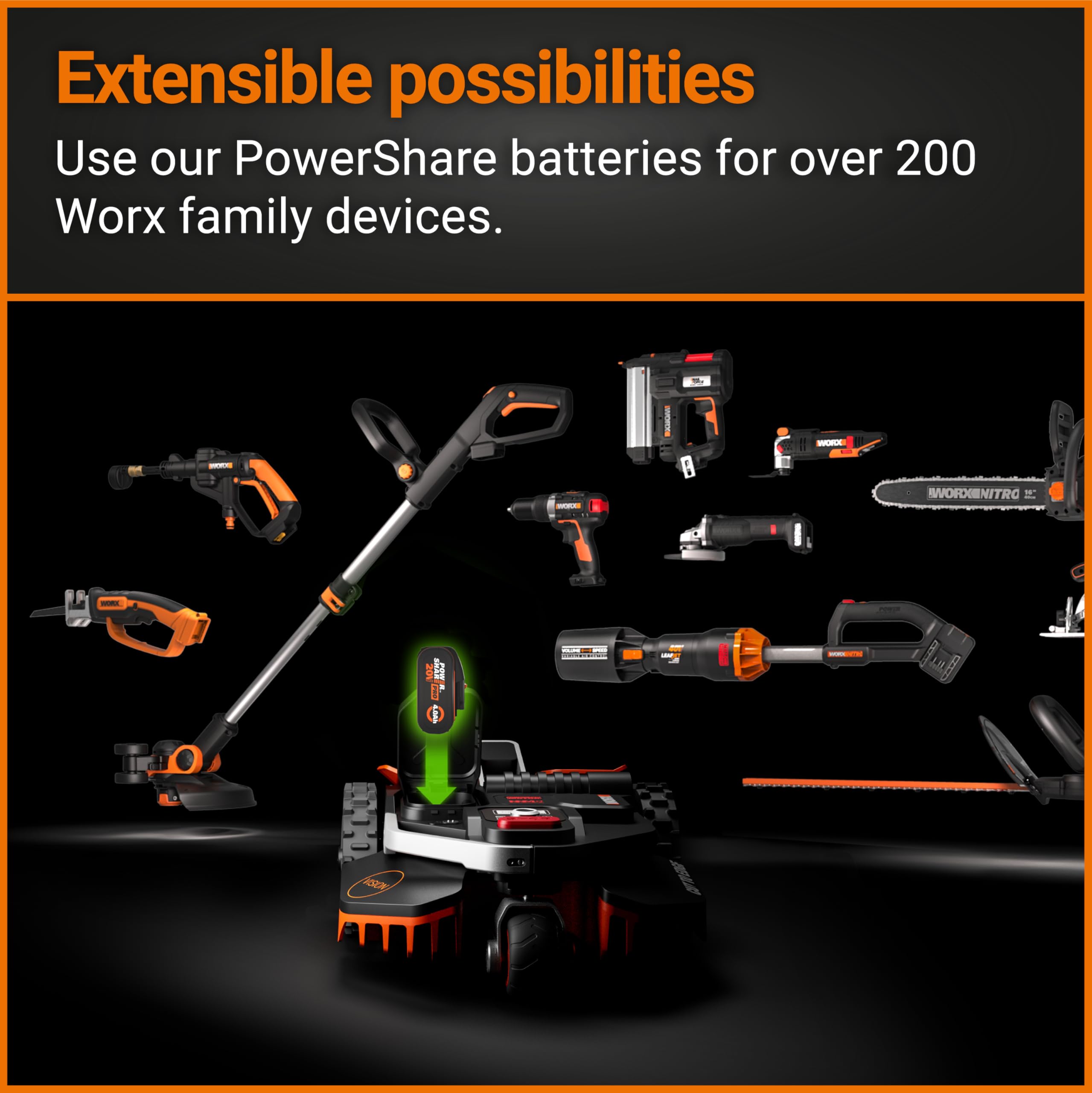 Worx WR206E Landroid - Cortacésped robótico de 600 m² Patentado AIA multizona, Carga automática, batería PowerShare de 20 V, Sensor de Lluvia, tecnología de Corte a Borde, Control por aplicación