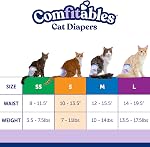 Couches pour chats Hartz Comfitables, taille S, 16 unités, ajustement confortable et sécurisé, faciles à mettre