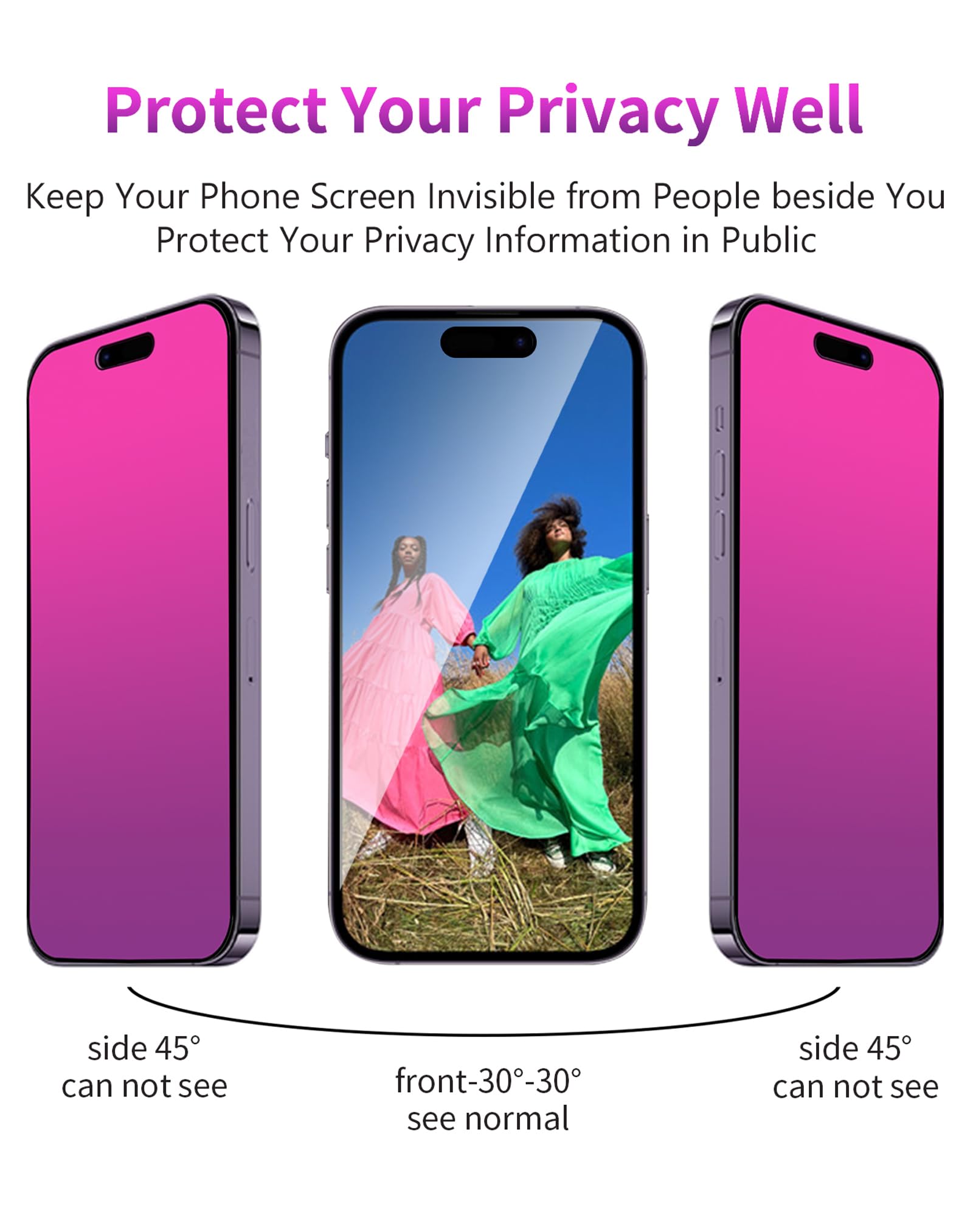 Displayschutzfolie aus gehärtetem Glas für iPhone 1 Pro, 16 cm (6,3 Zoll), Anti-Spionage, Anti-Blaulicht, Augenschutz, HD, ultraklar, kratzfest, einfache Installation, 2 Stück