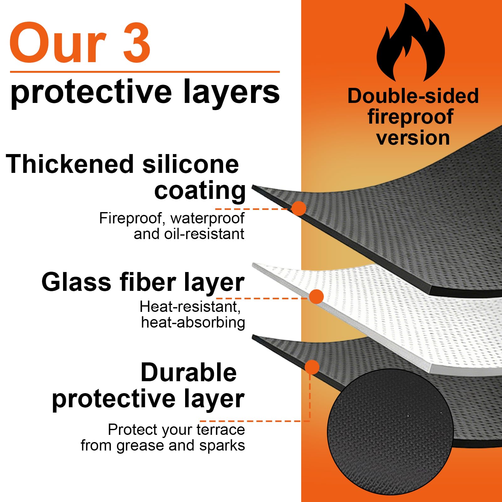 Tapis Barbecue Sol, 150 x 100cm, Tapis Protection Barbecue, Imperméable, Résistant à l'huile, Feu Tapis de Barbecue Exterieur pour L'extérieur Ies Pelouses, Camping, Patio