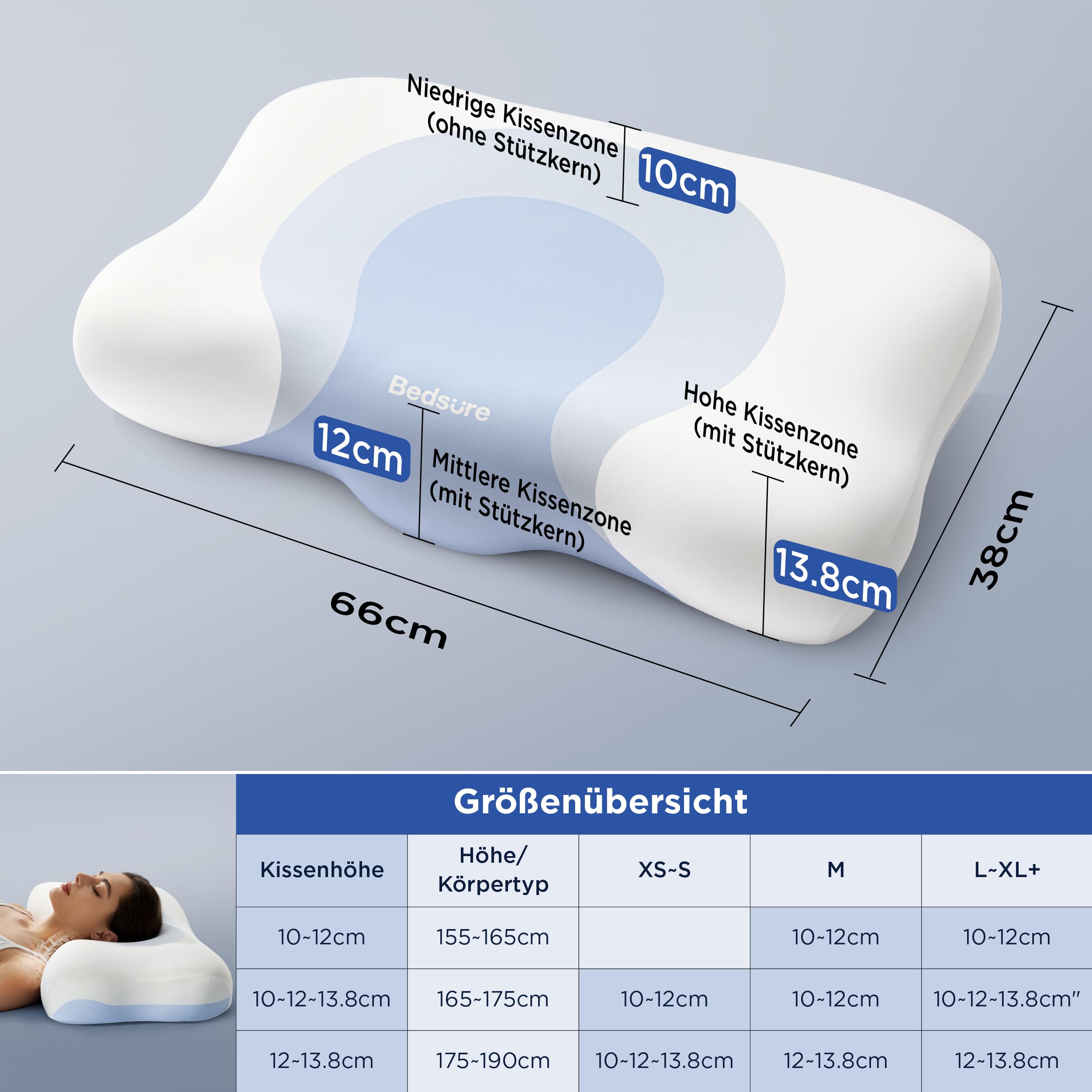 BEDSURE Orthopädisches Nackenkissen Memory Foam - 66x38 cm Seitenschläfer | Dual-Core-Stützkern,3‑Zonen‑Unterstützung,Nackenentlastung,atmungsaktiv, waschbar, OEKO‑TEX