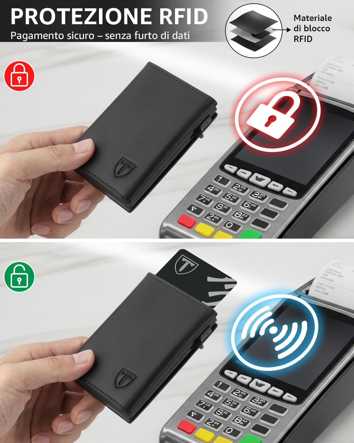 TEEHON Portafoglio Uomo Slim, Portacarte in Pelle con Protezione RFID, Porta Carte di Credito Uomo Piccolo, Porta Tessere con Portamonete e Scomparti Banconote - Confezione Regalo - NERO (A-05)