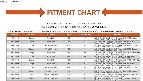 Miniatura 6 de Inyector de combustible Juego de 8 para Dodge Ram Dakota Durango Grand Cherokee 5.2L 5.9L (EB3-4919833)