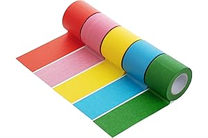 Mr. Pen Colored Masking Tape: The Prime Pantry Essential
