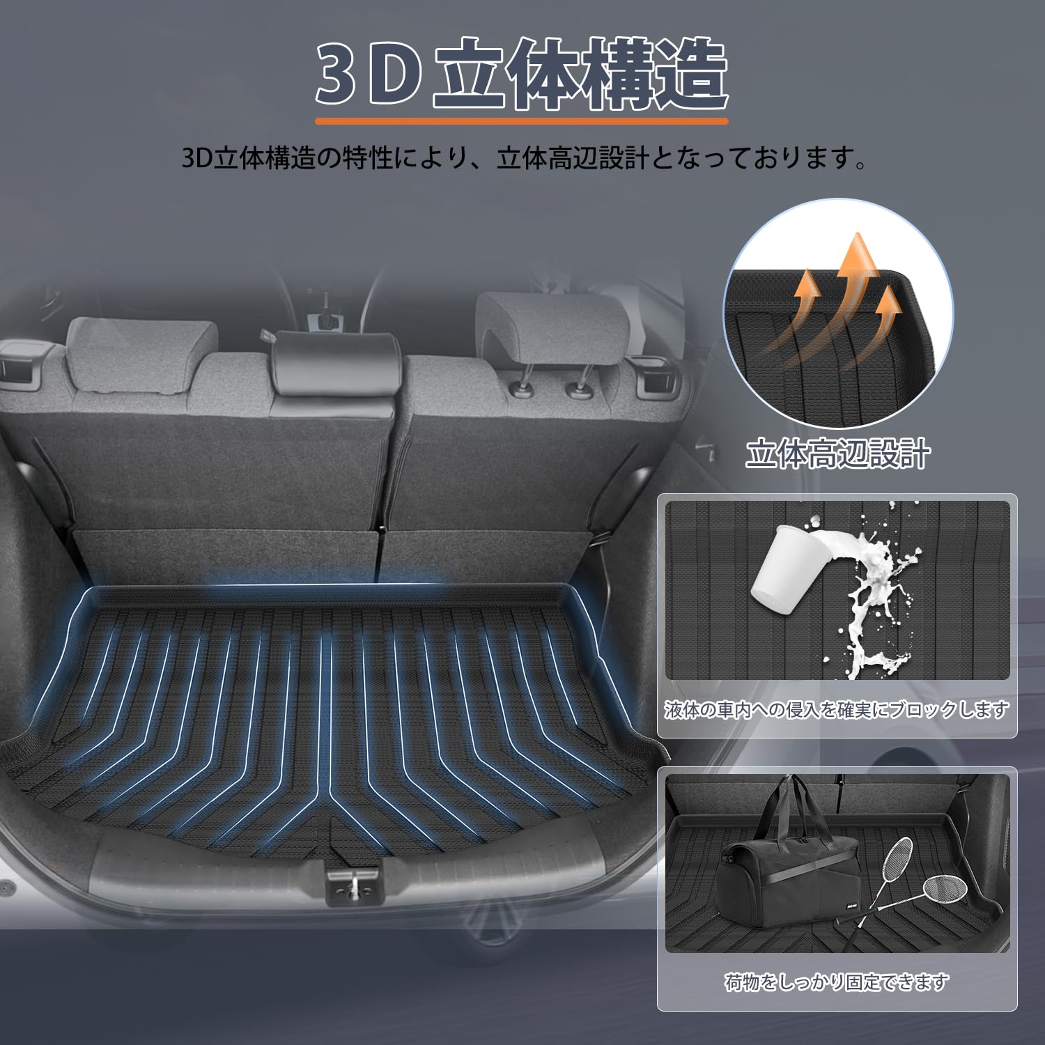 Amazon.co.jp: DAMETAY 新型 フィット ラゲッジマット GR1 GR2 GR3 GR4